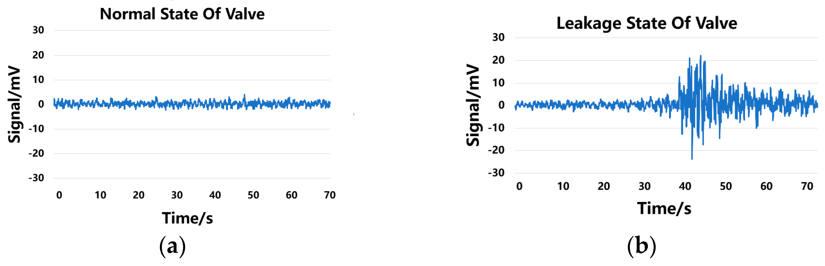 Machines 10 00240 g001