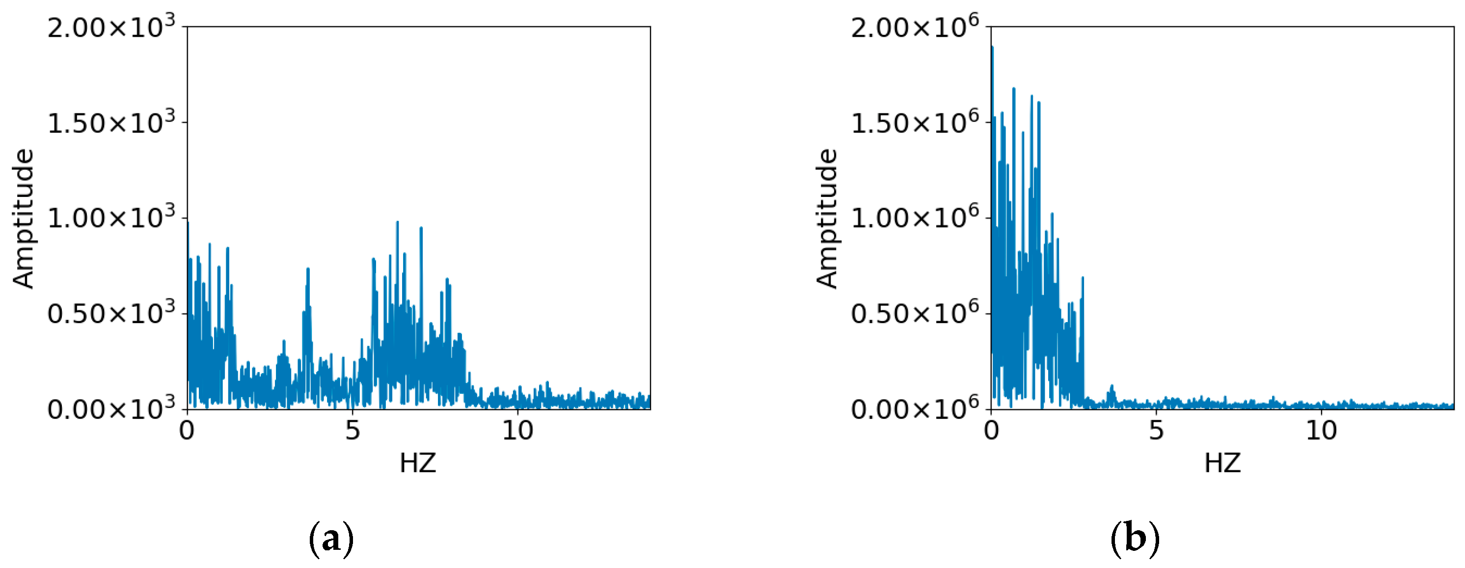 Machines 10 00240 g002