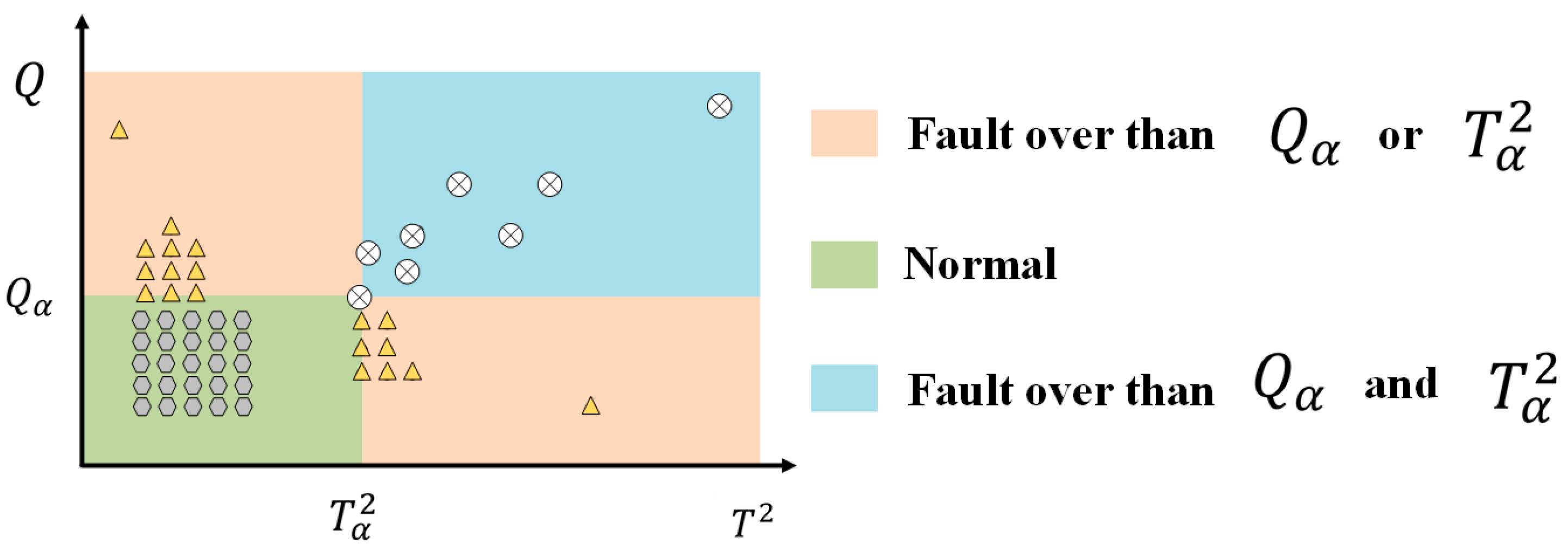 Machines 10 00240 g003