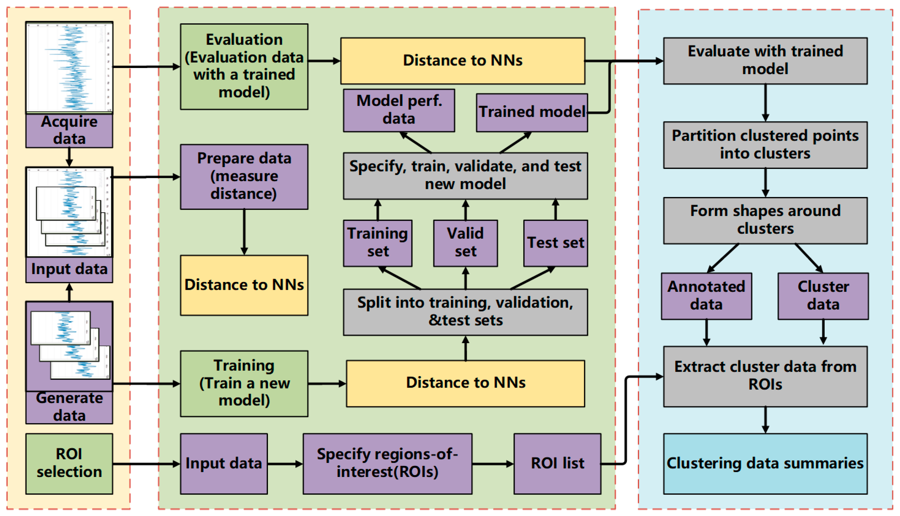 Machines 10 00240 g004