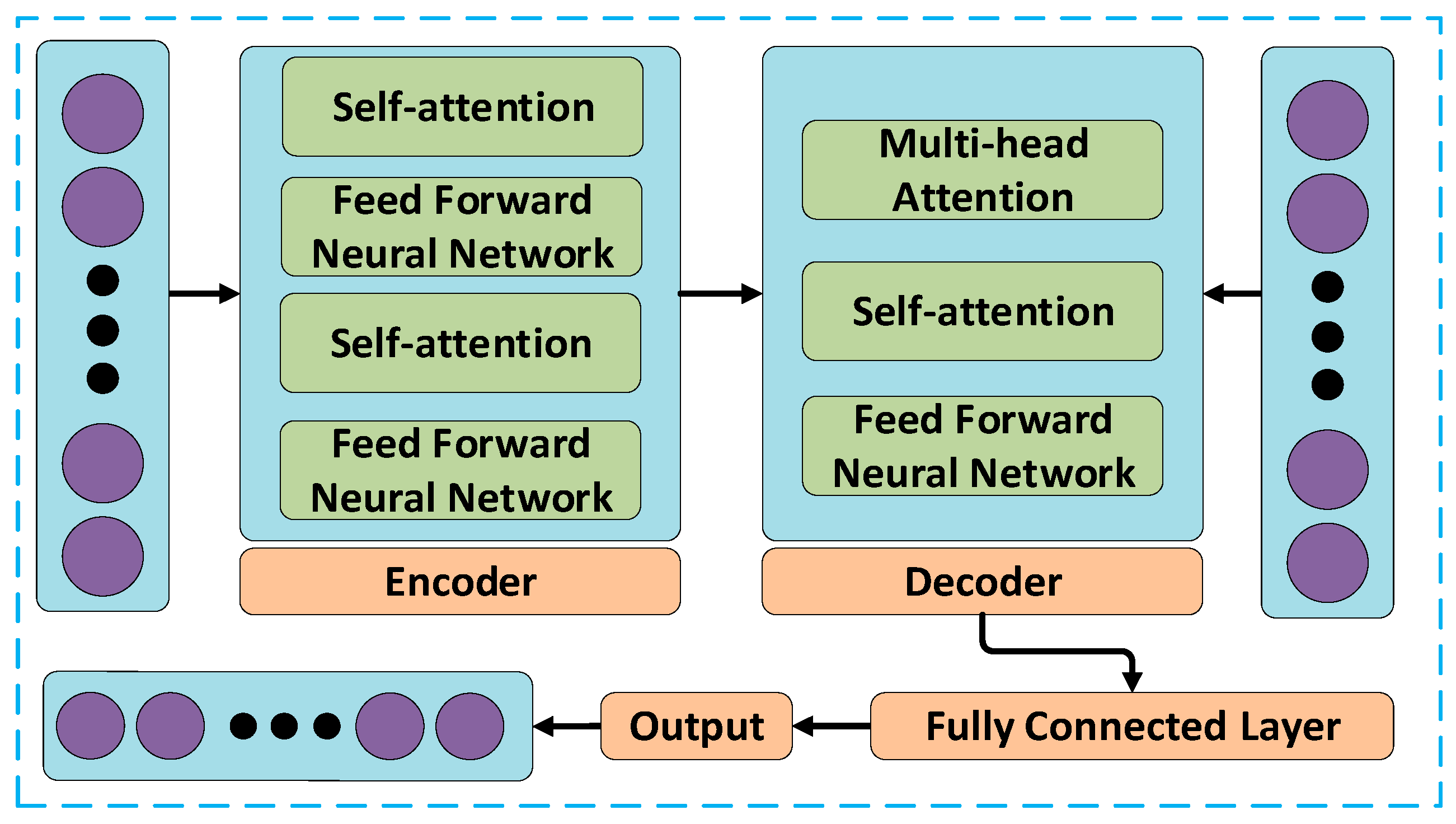 Machines 10 00240 g005