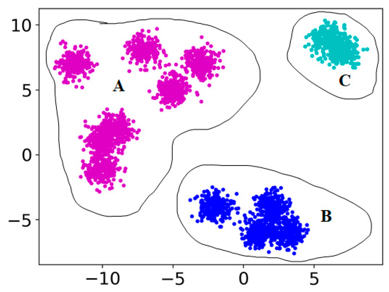 Machines 10 00240 g008