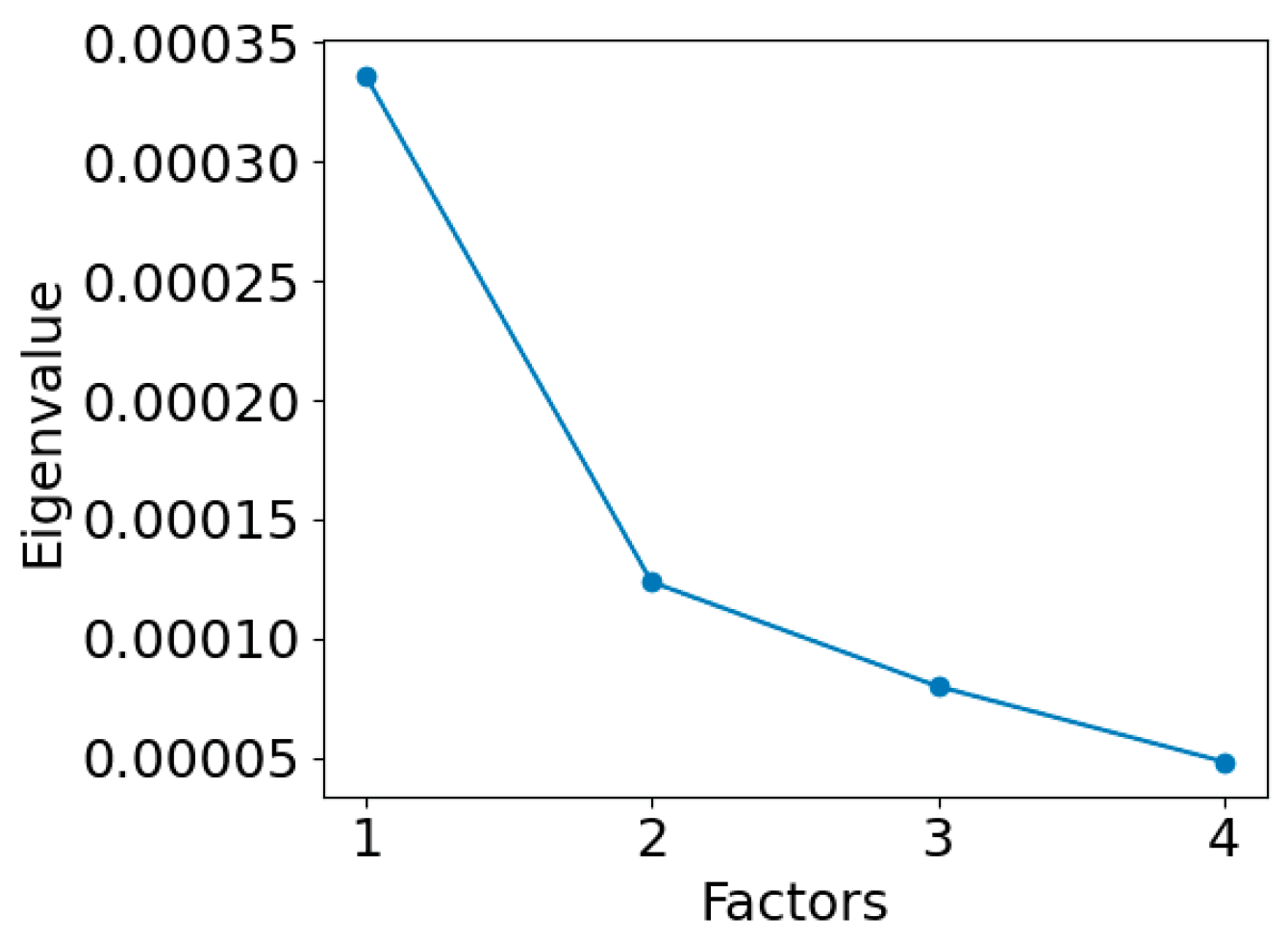 Machines 10 00240 g010