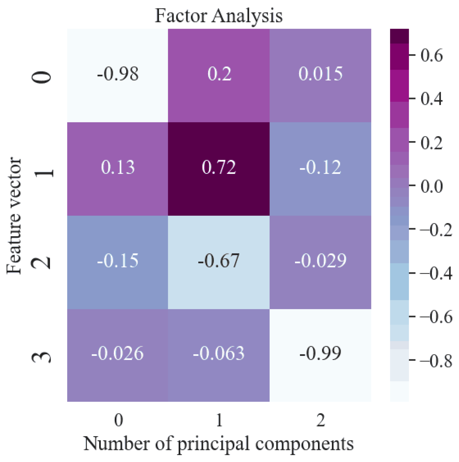 Machines 10 00240 g011