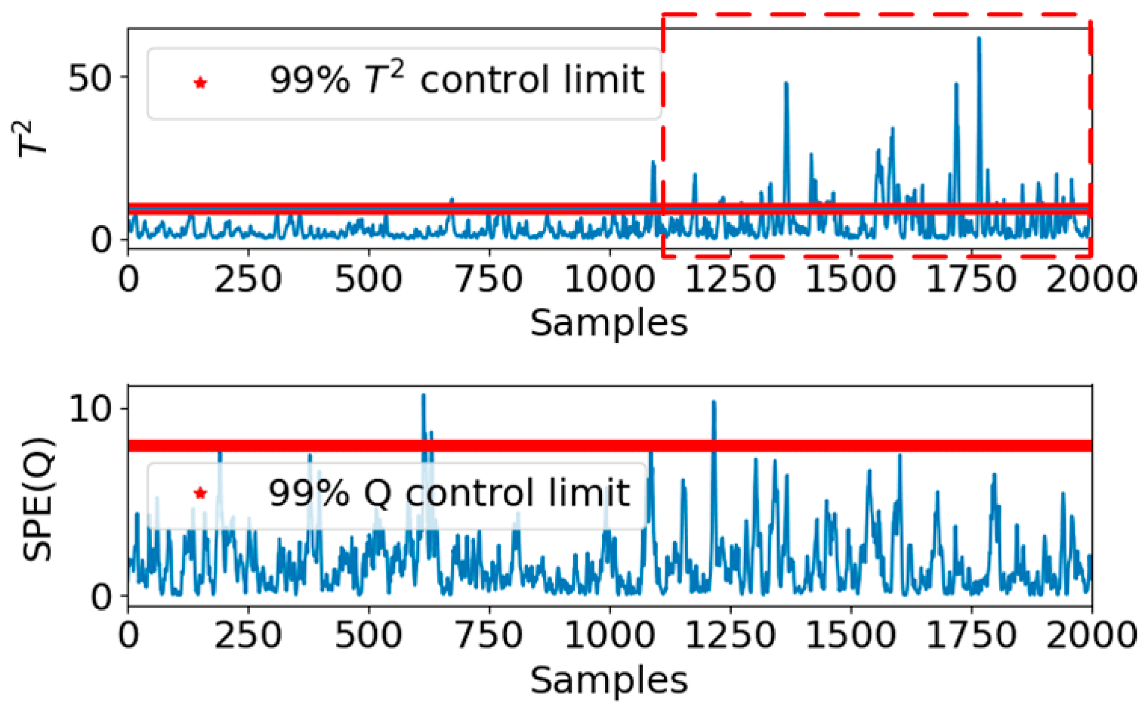 Machines 10 00240 g012