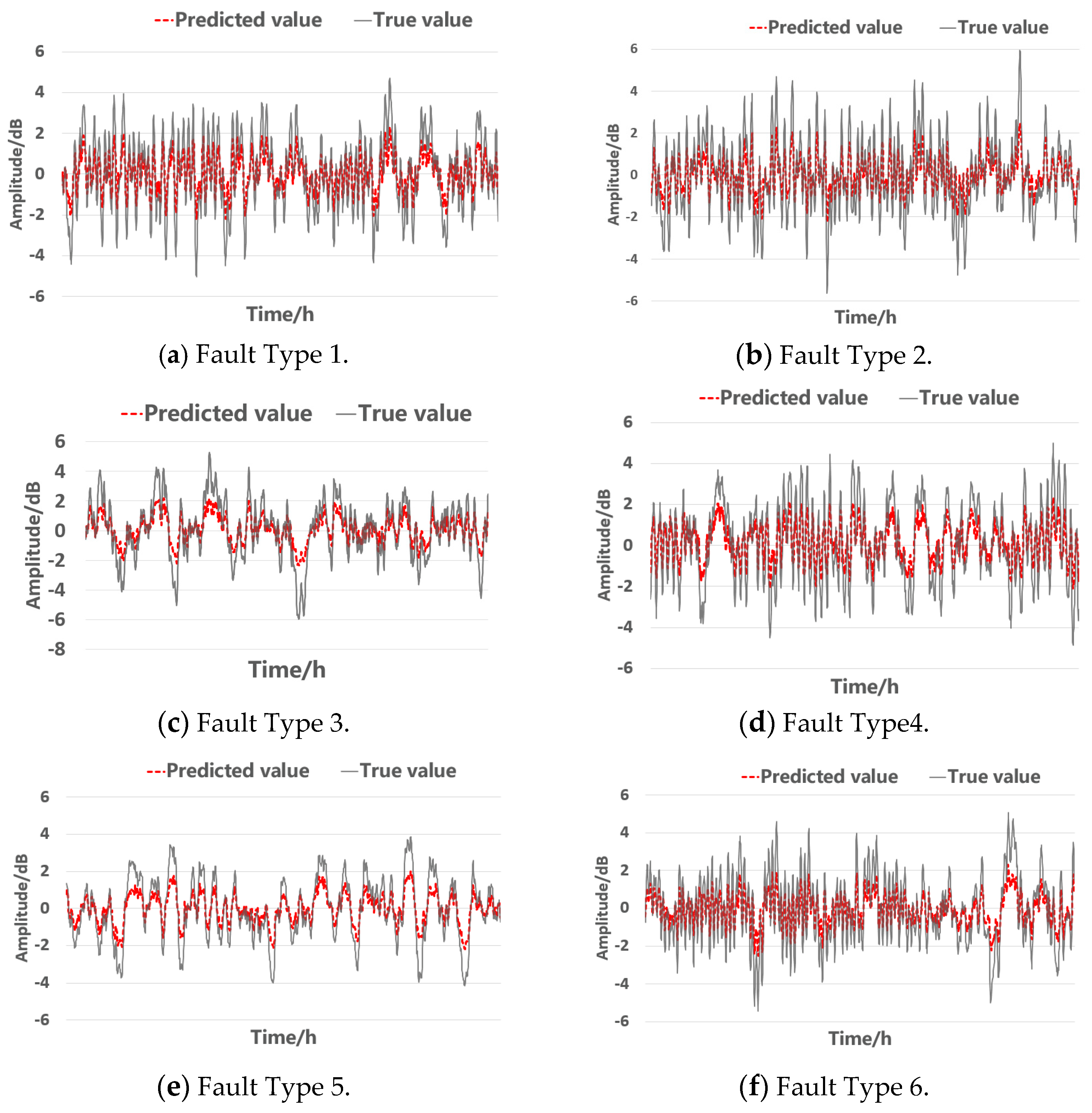 Machines 10 00240 g013