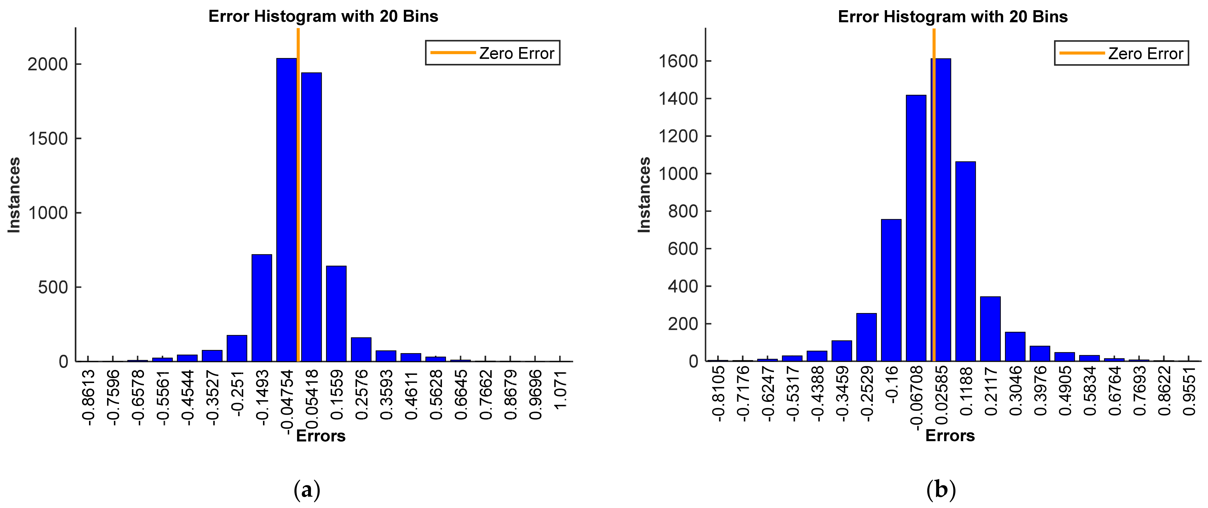 Machines 10 00241 g009a