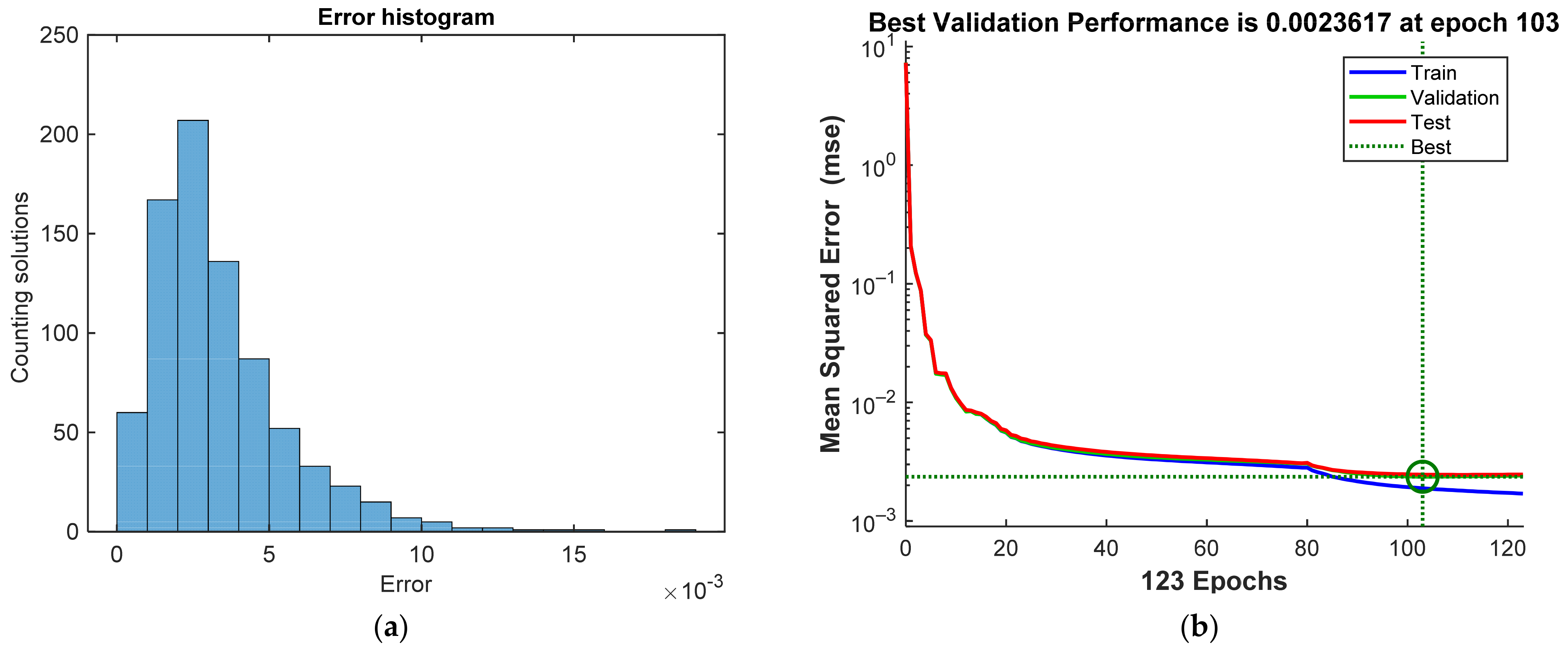 Machines 10 00241 g012