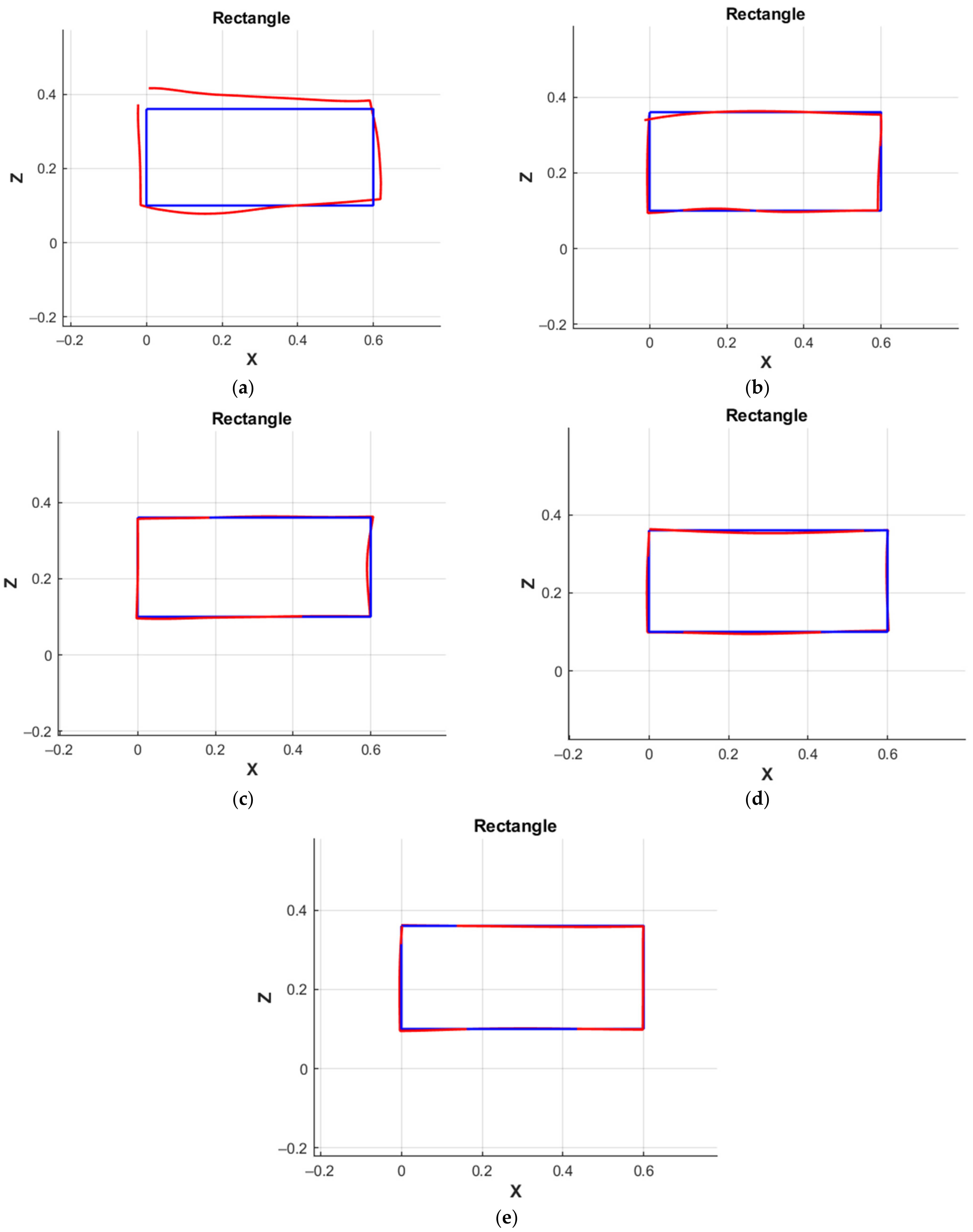 Machines 10 00241 g014