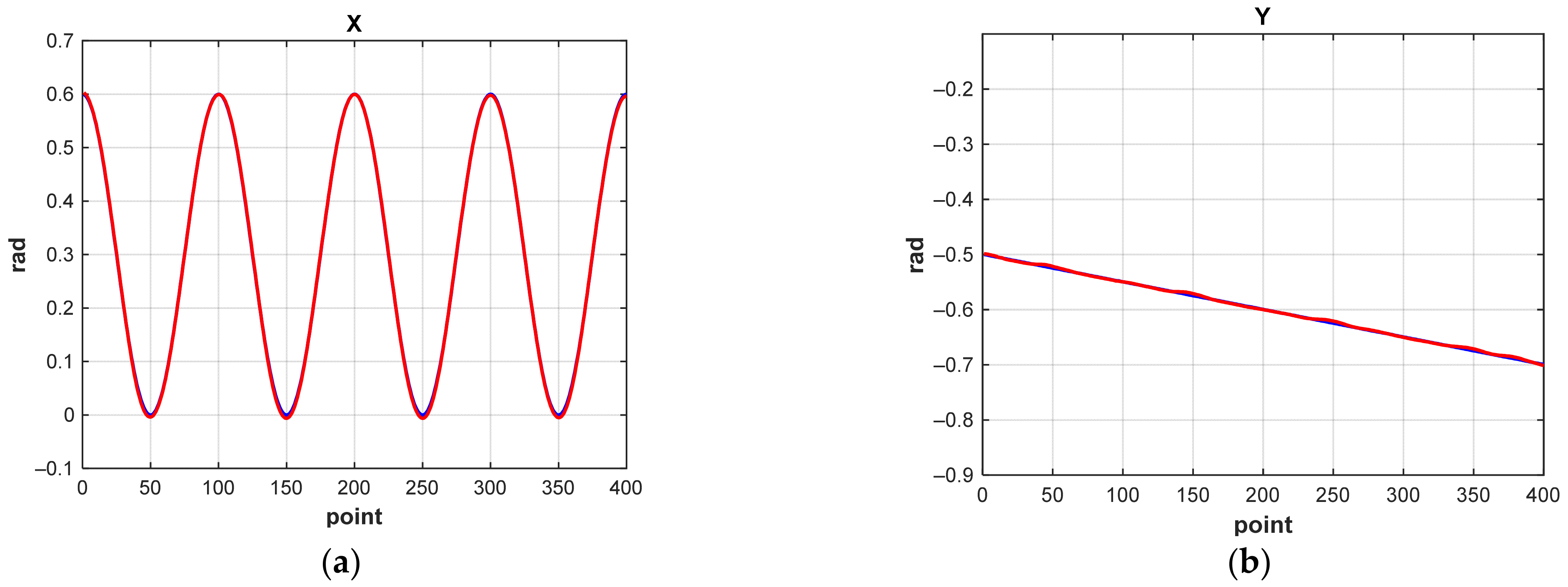 Machines 10 00241 g020a