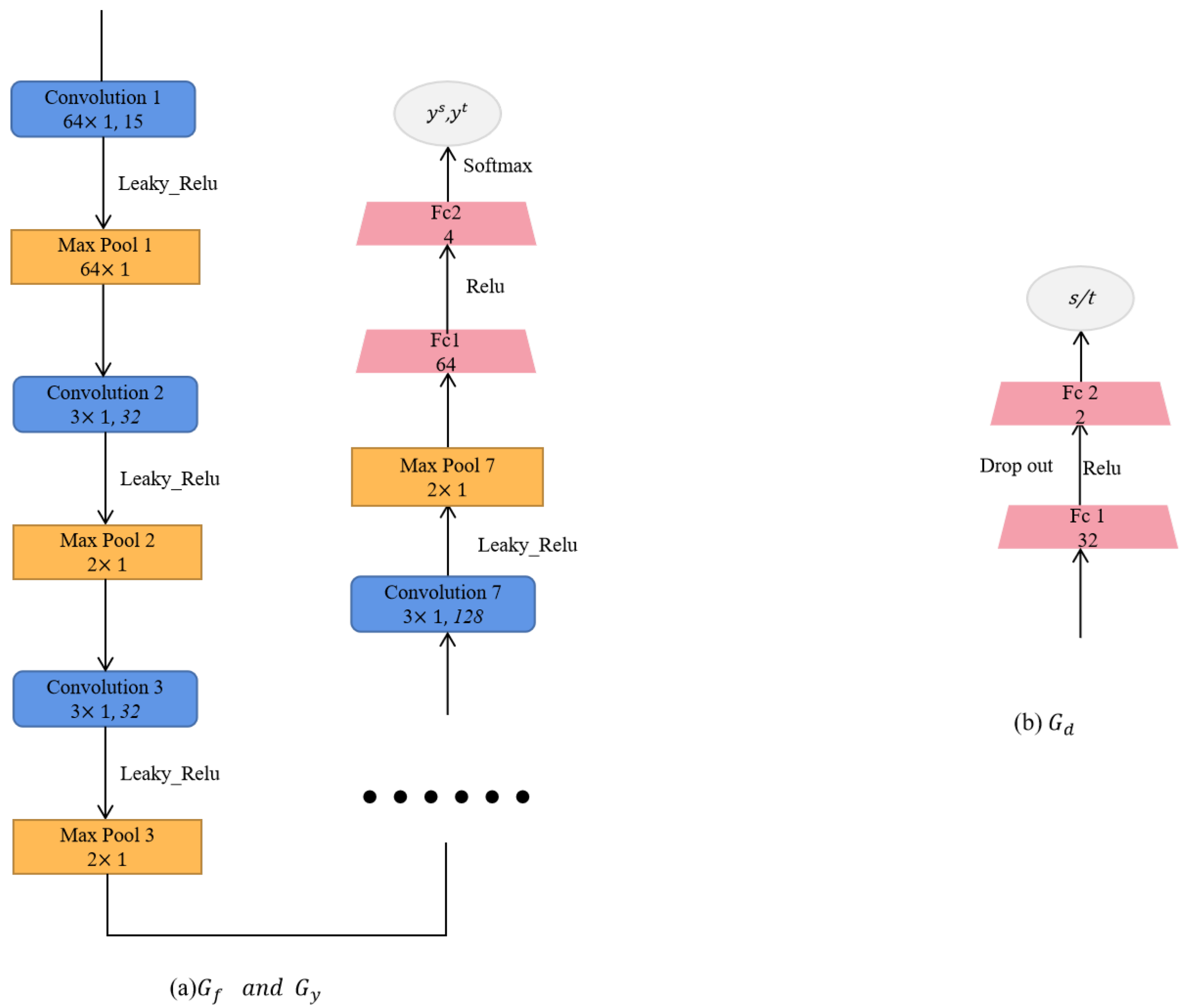Machines 10 00245 g001