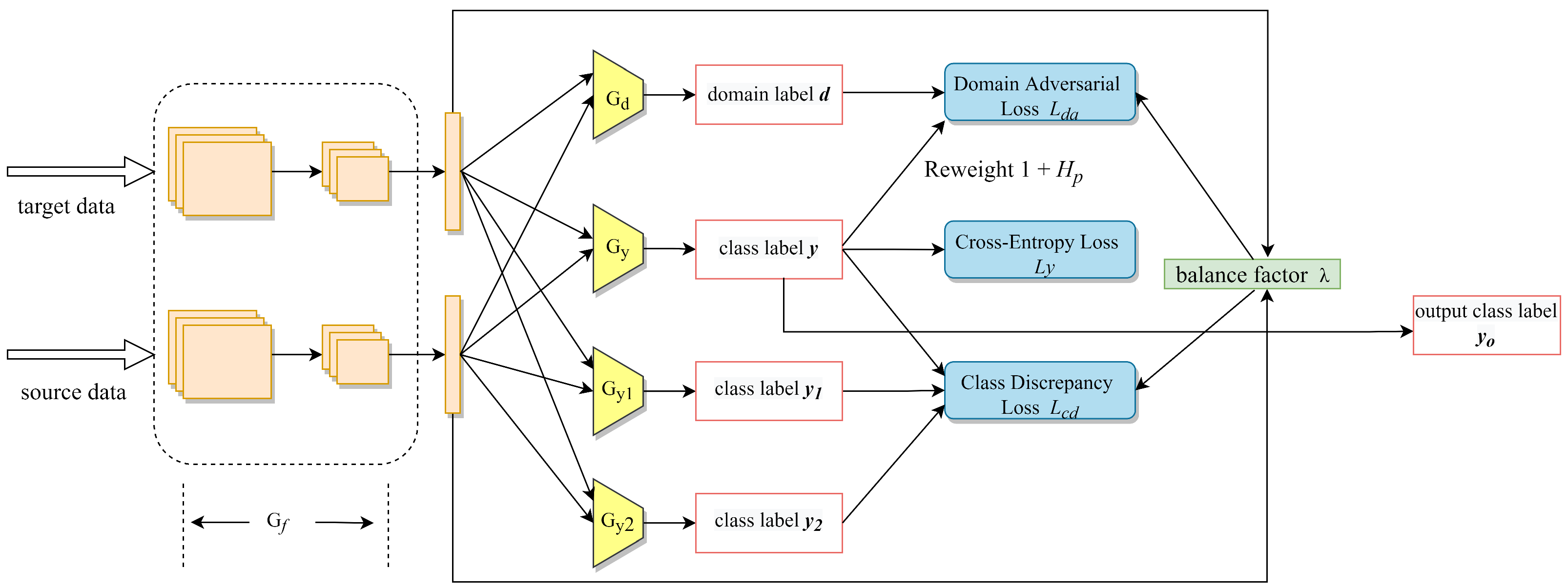 Machines 10 00245 g004