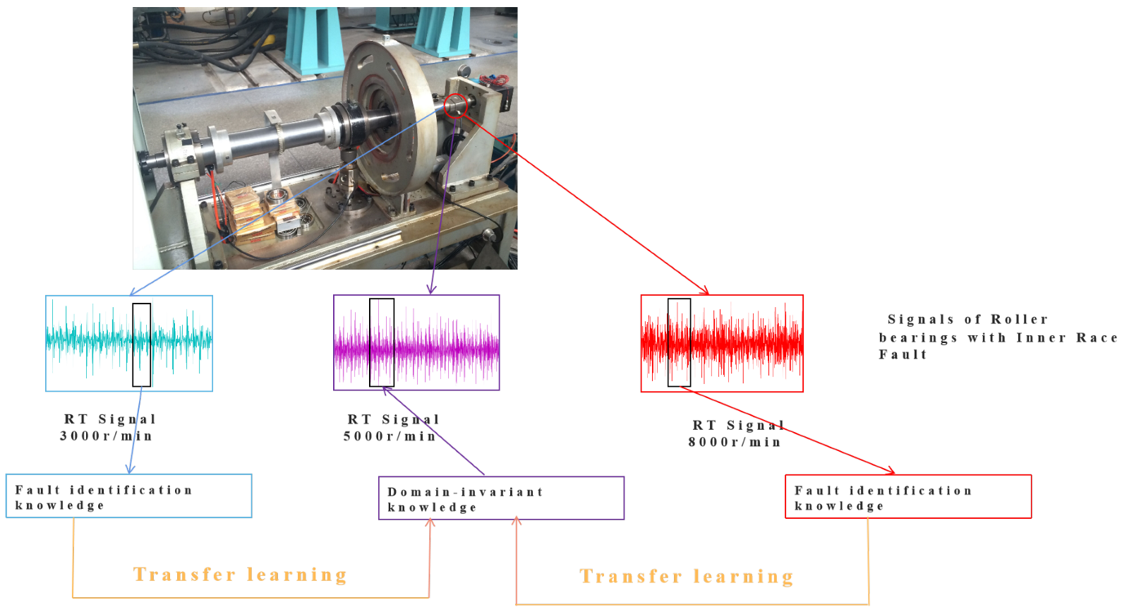 Machines 10 00245 g008