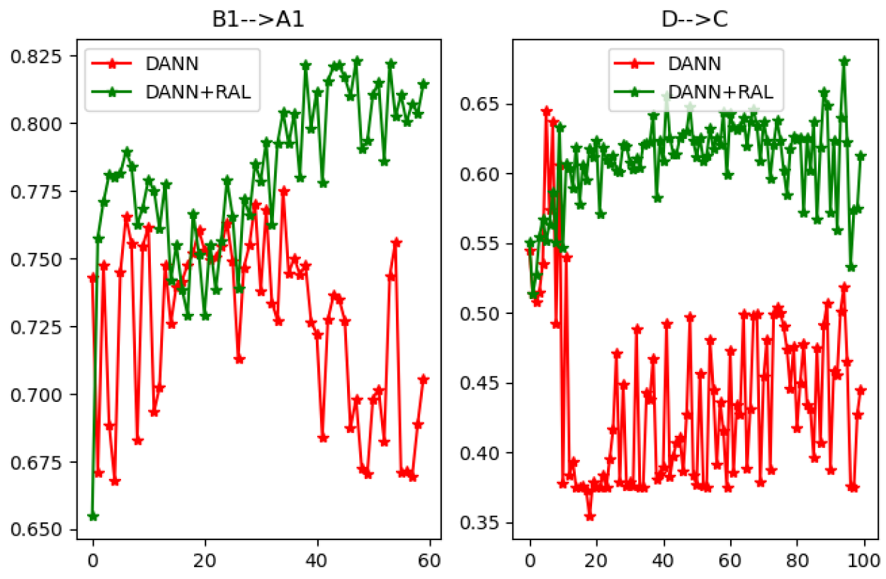 Machines 10 00245 g010