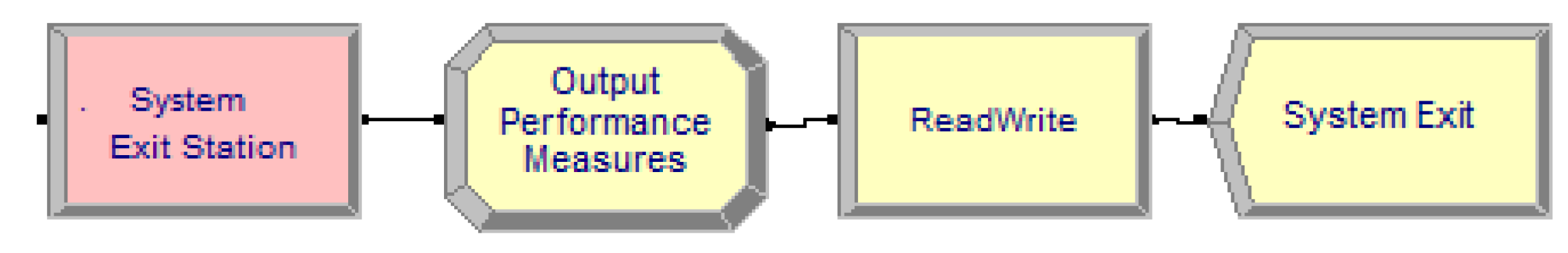 Machines 10 00247 g006