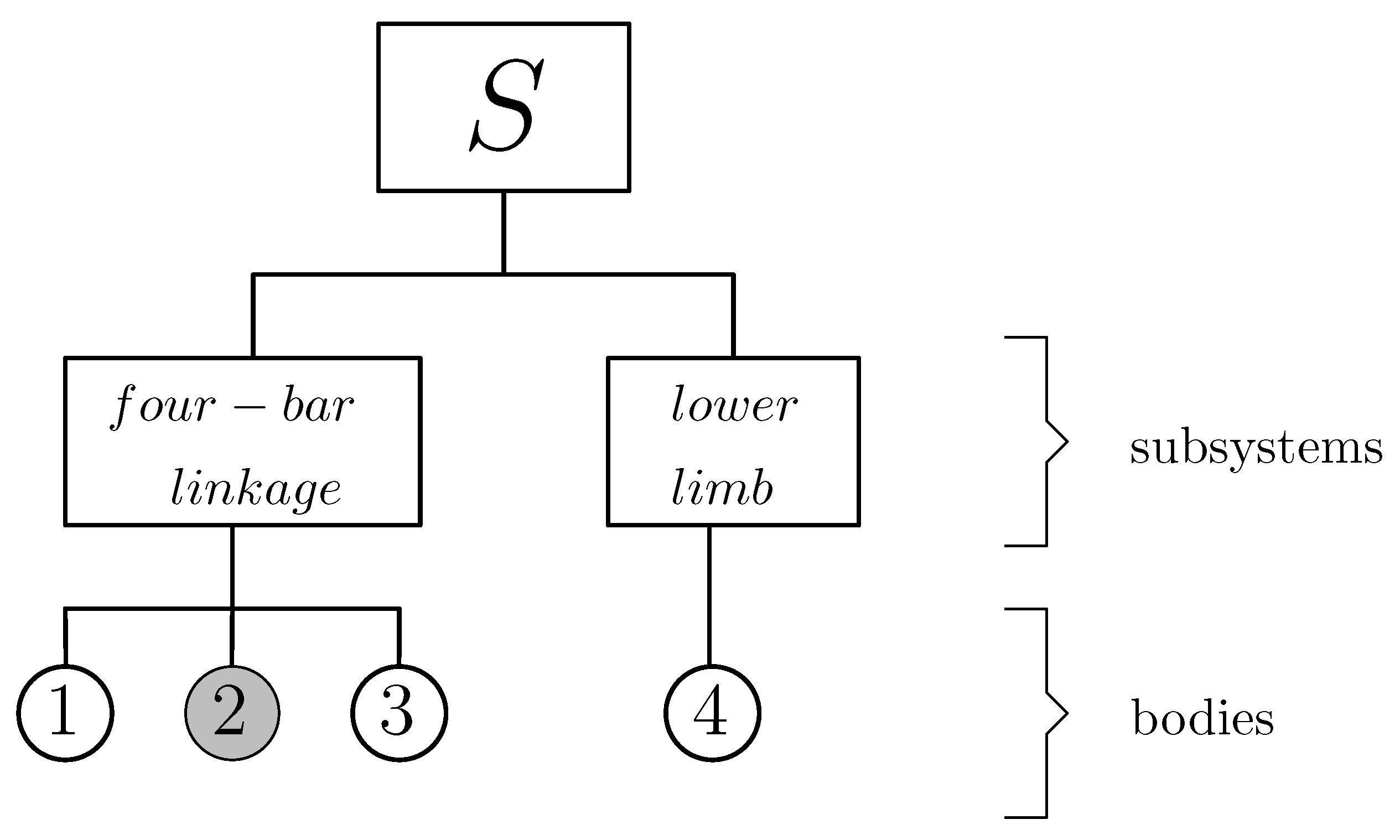 Machines 10 00248 g004