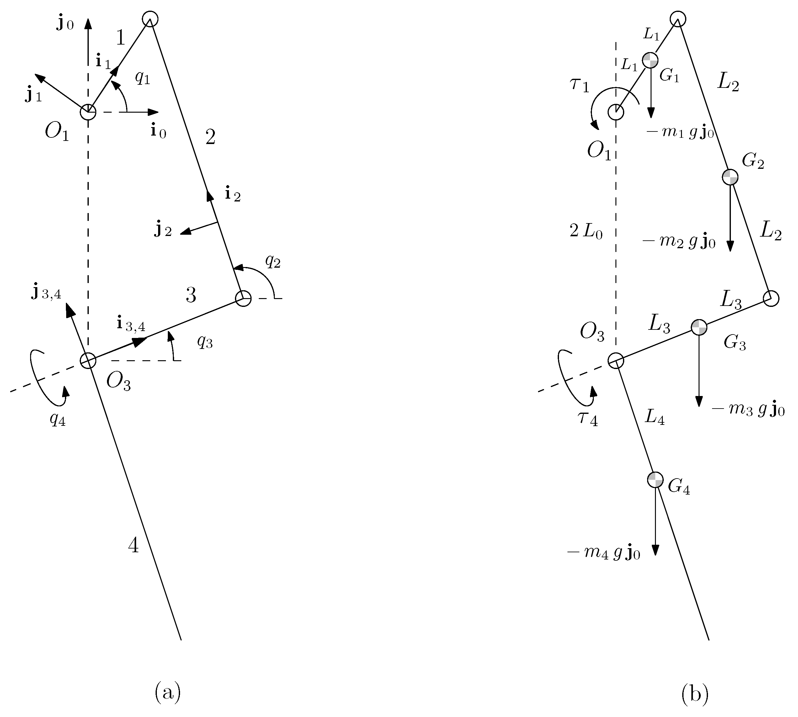 Machines 10 00248 g005