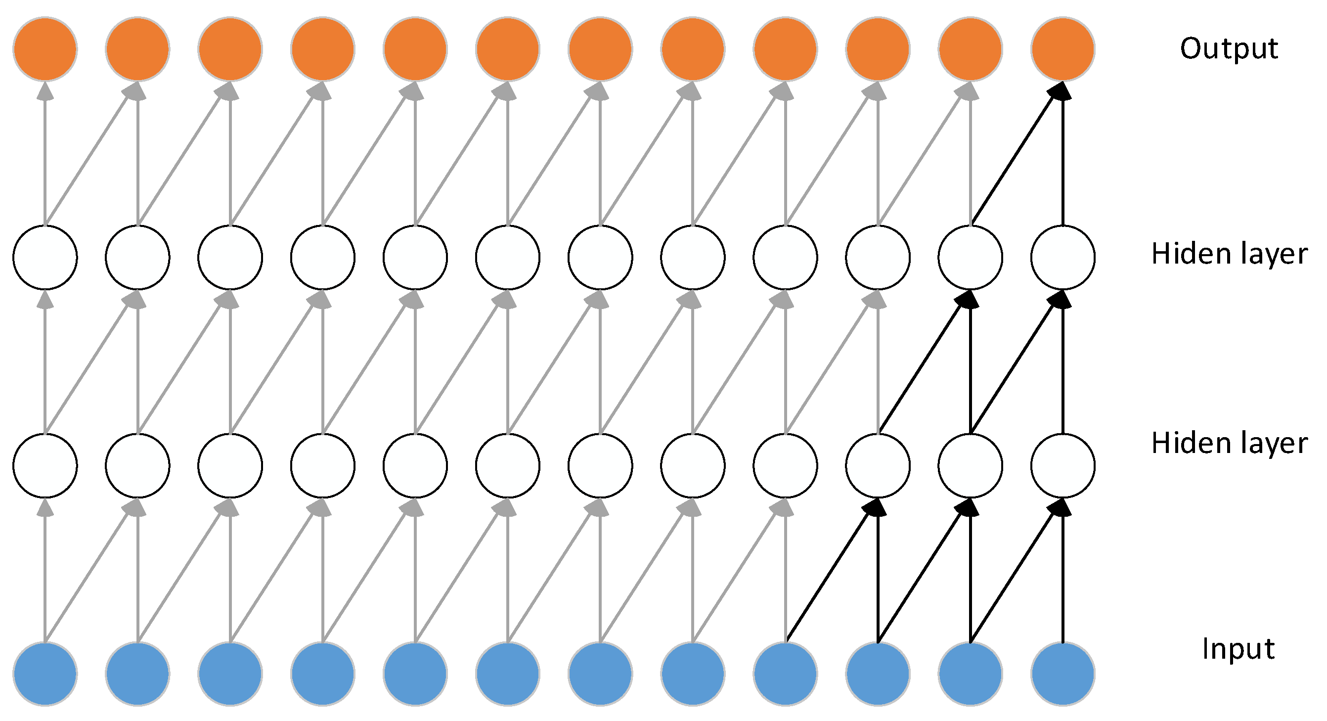 Machines 10 00249 g001