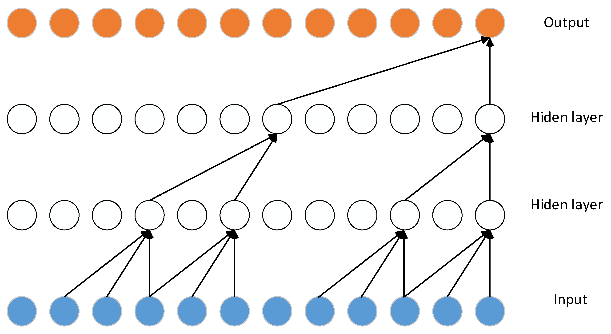 Machines 10 00249 g002