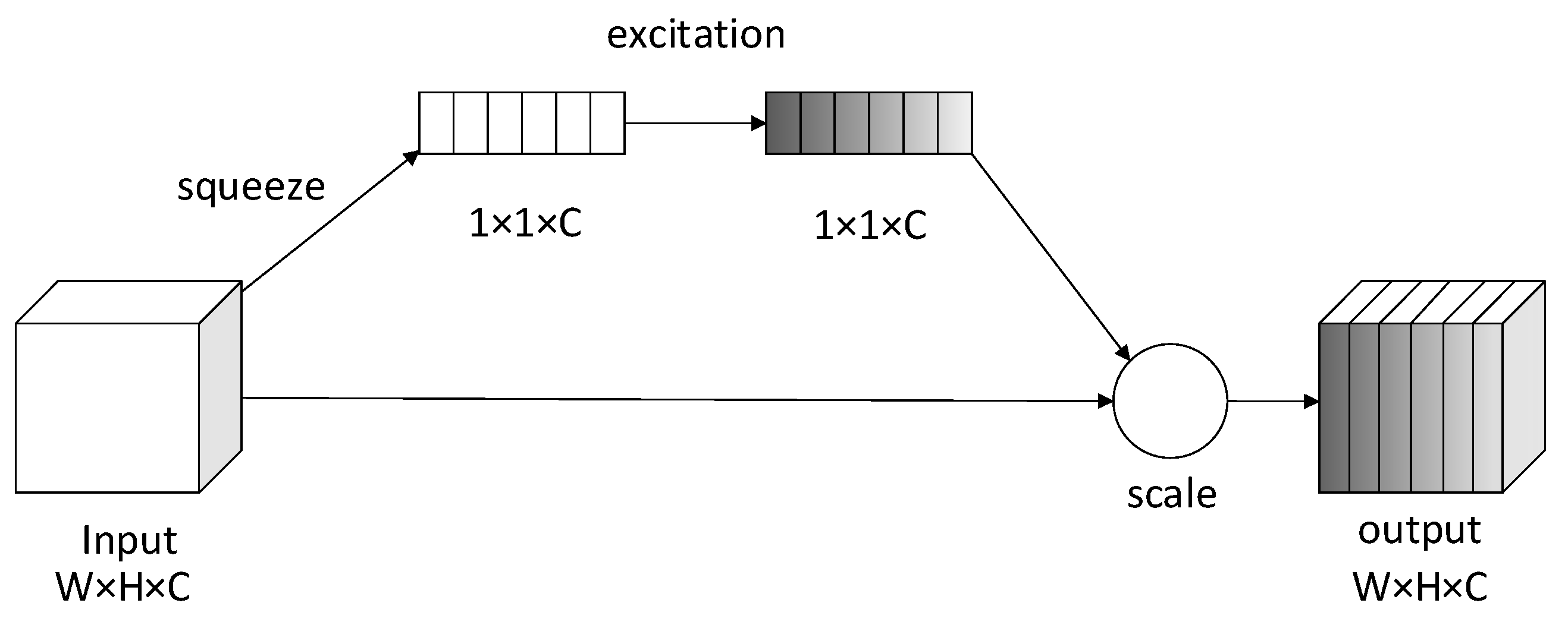 Machines 10 00249 g003