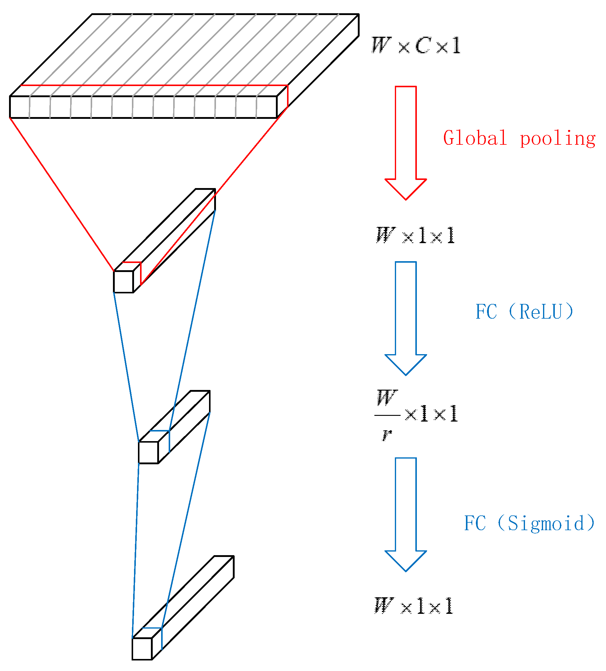 Machines 10 00249 g004