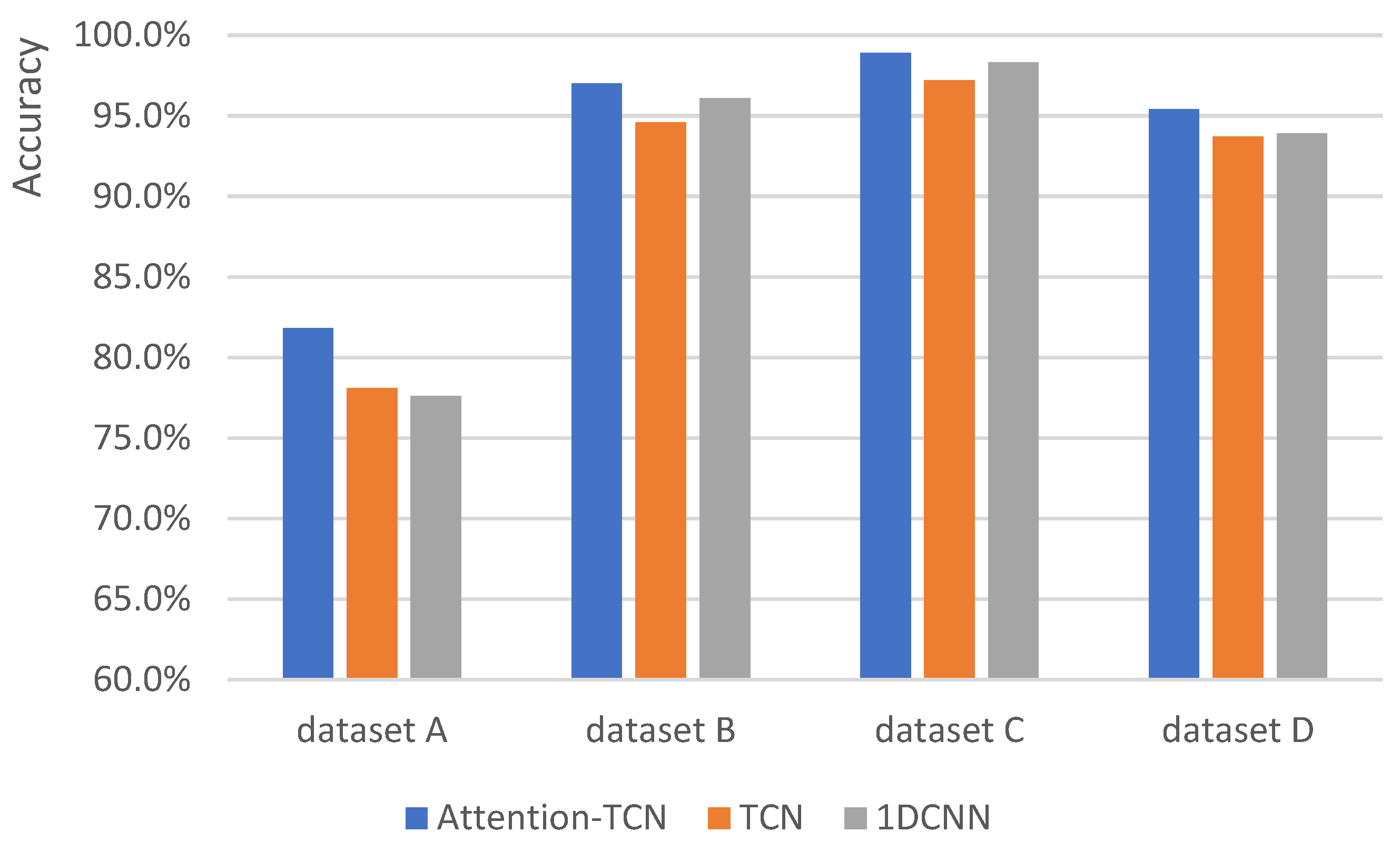 Machines 10 00249 g006