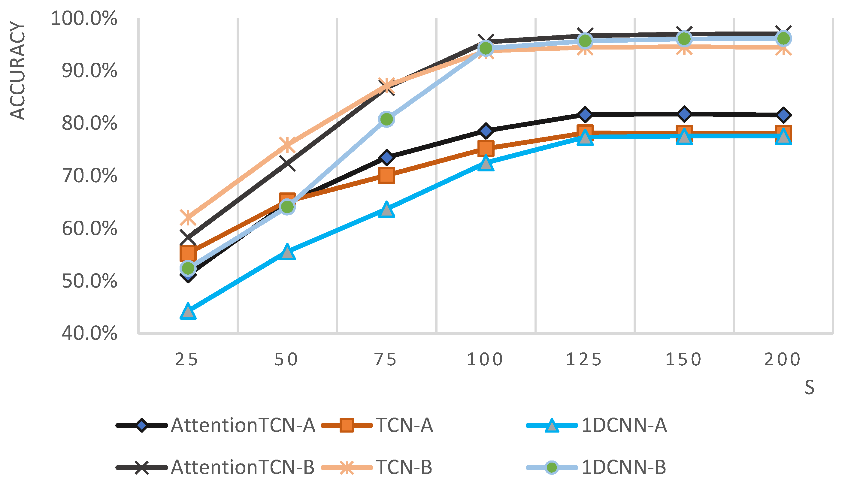 Machines 10 00249 g008