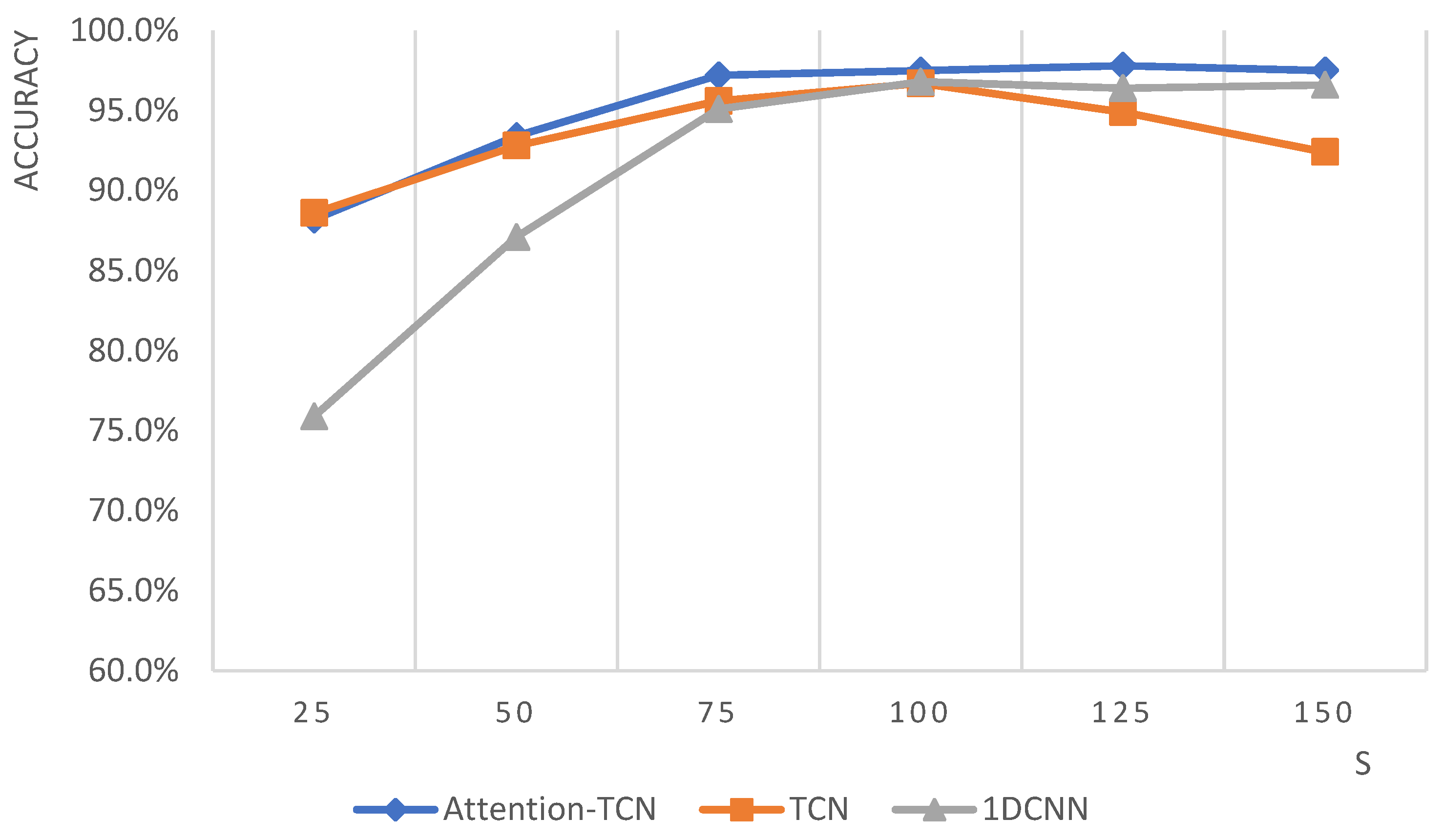 Machines 10 00249 g011