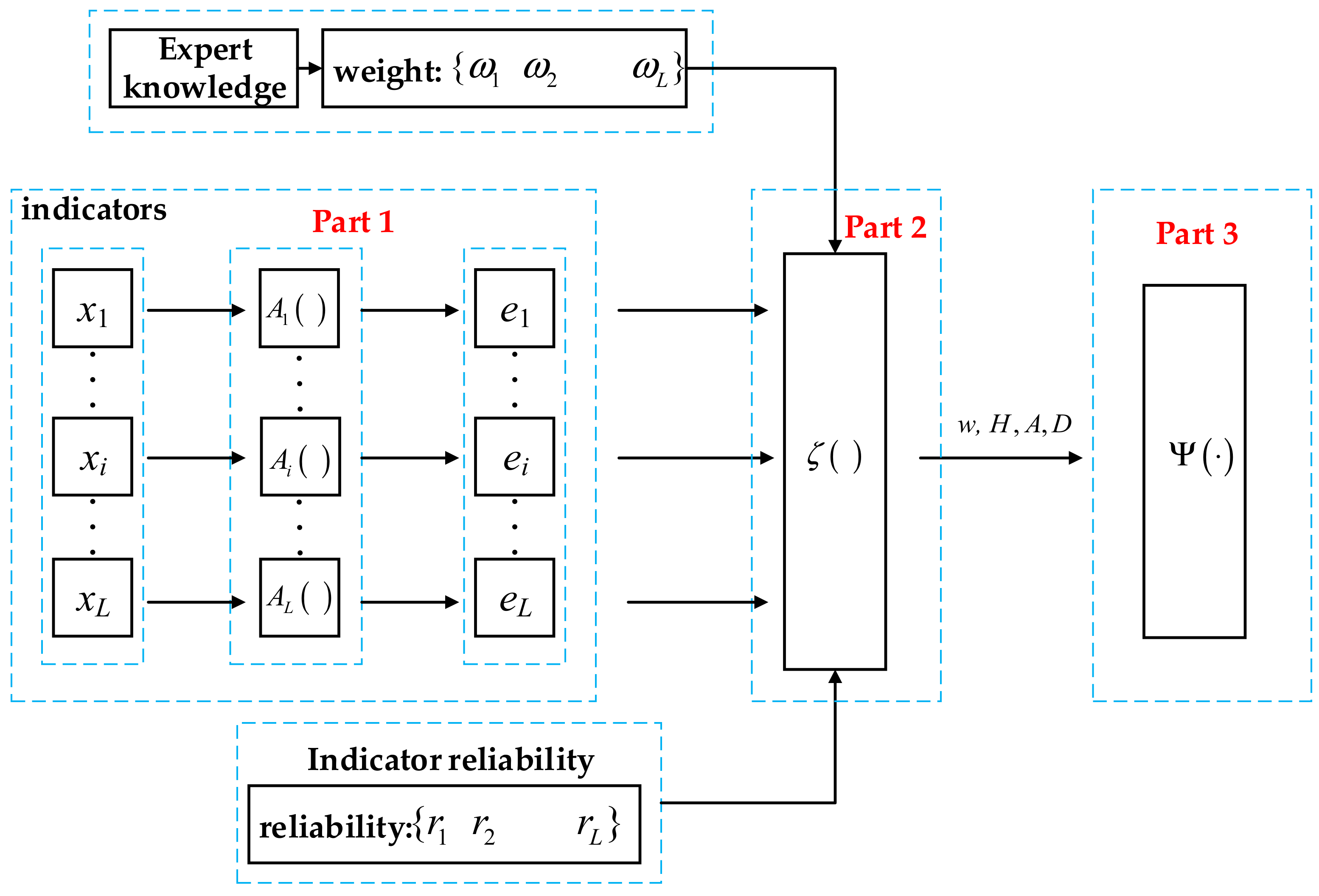 Machines 10 00250 g001