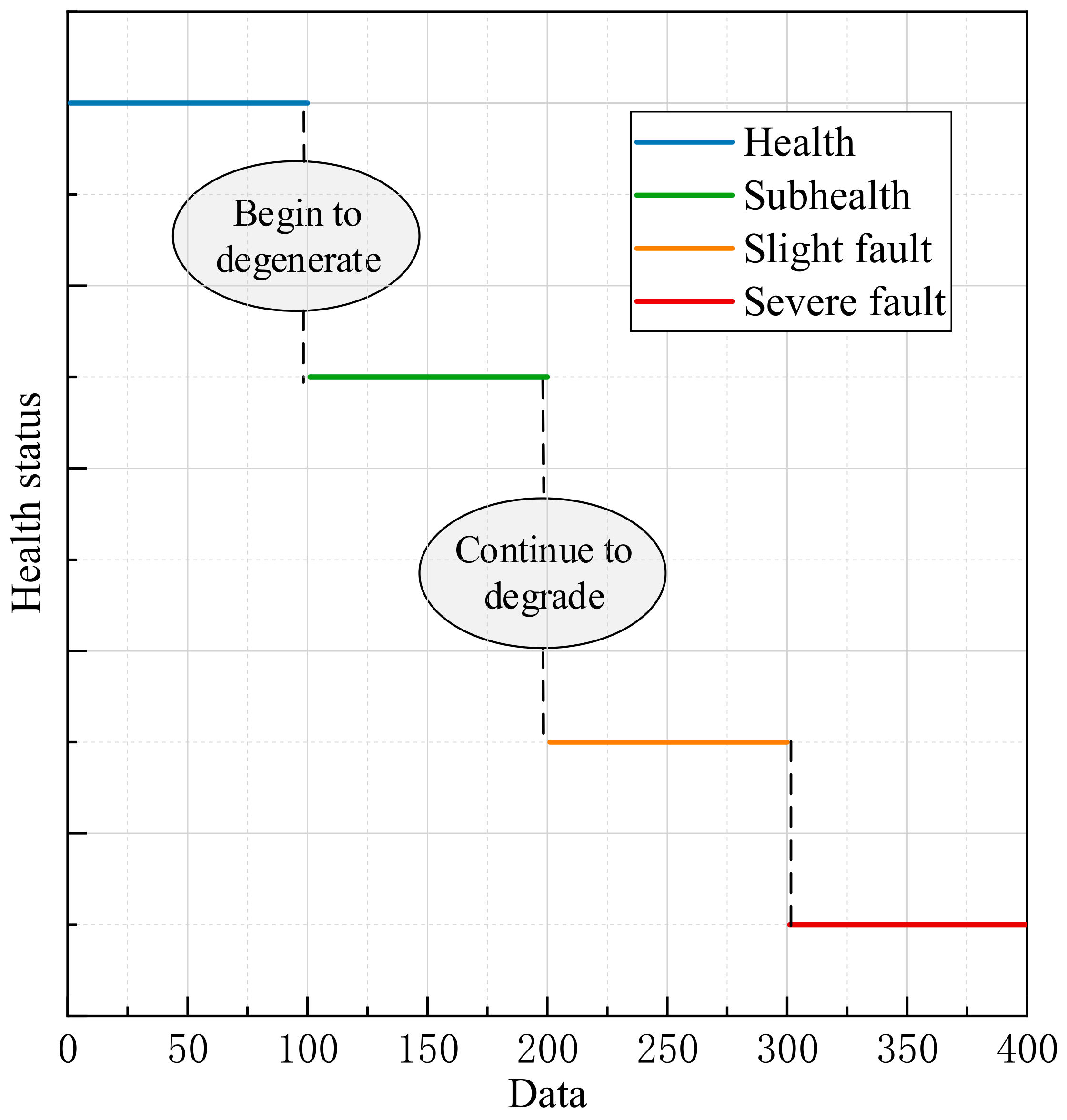 Machines 10 00250 g007