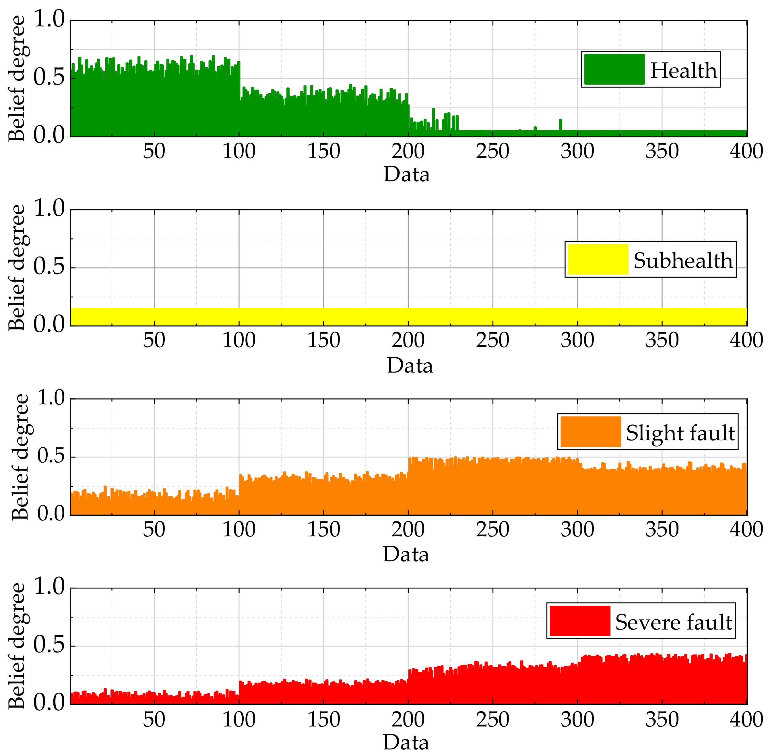 Machines 10 00250 g008