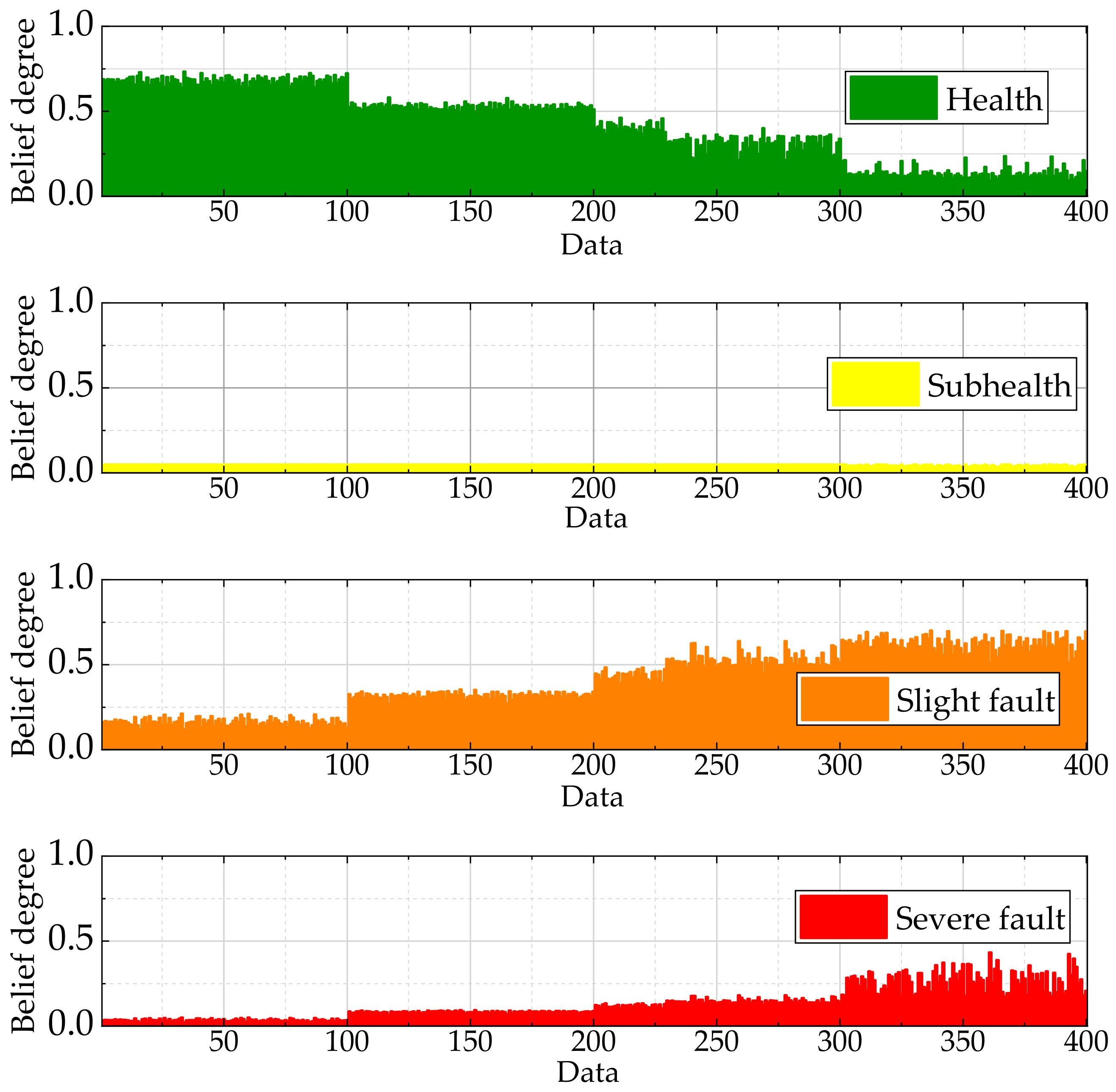 Machines 10 00250 g009