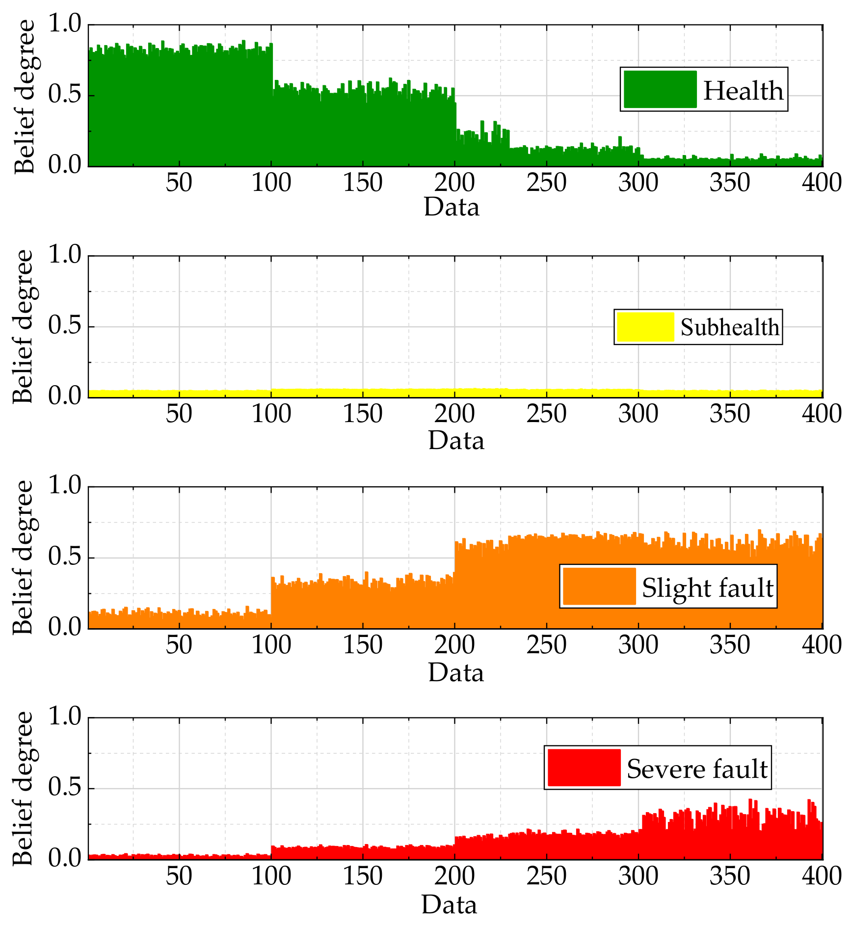 Machines 10 00250 g010