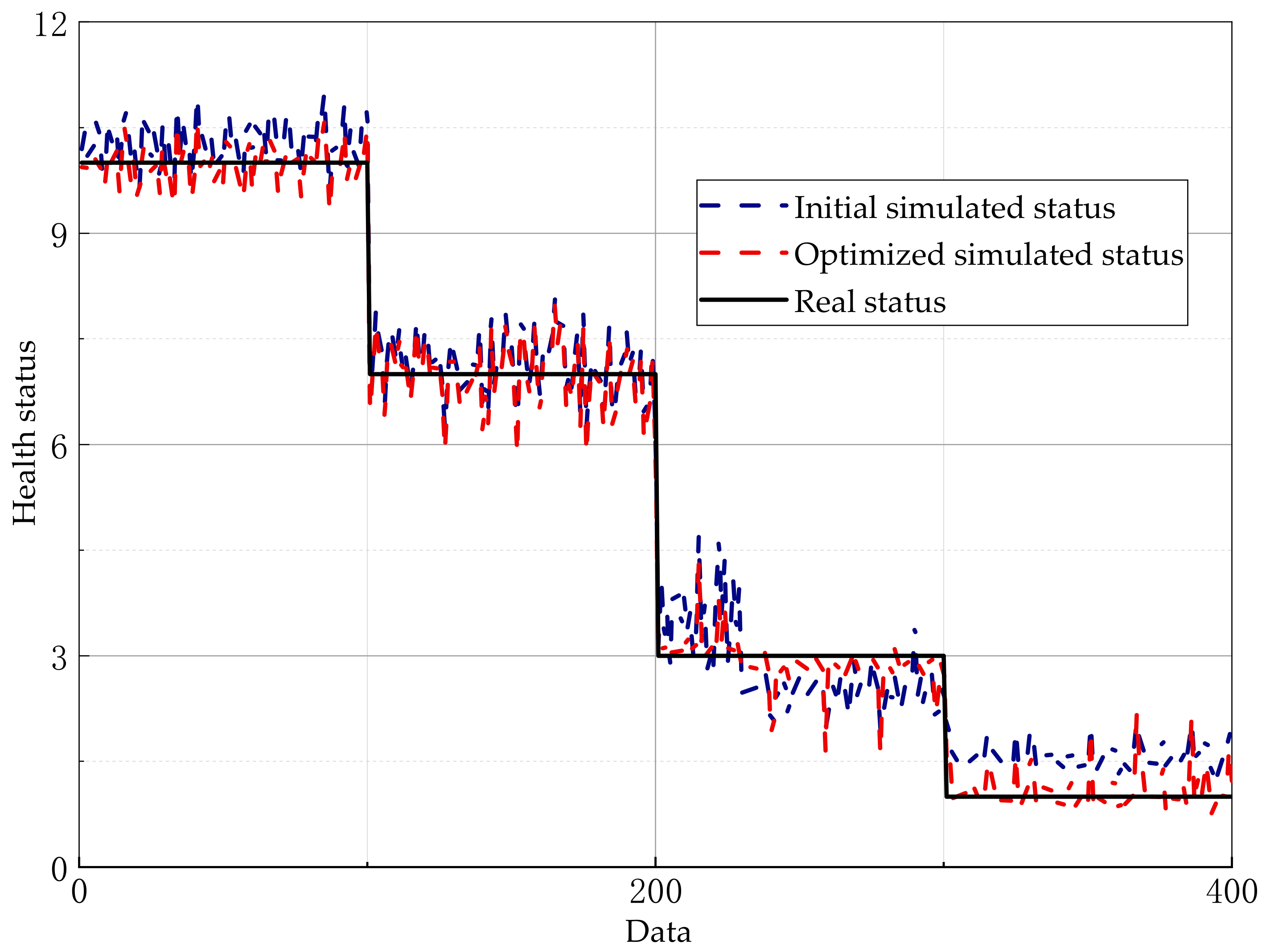 Machines 10 00250 g012