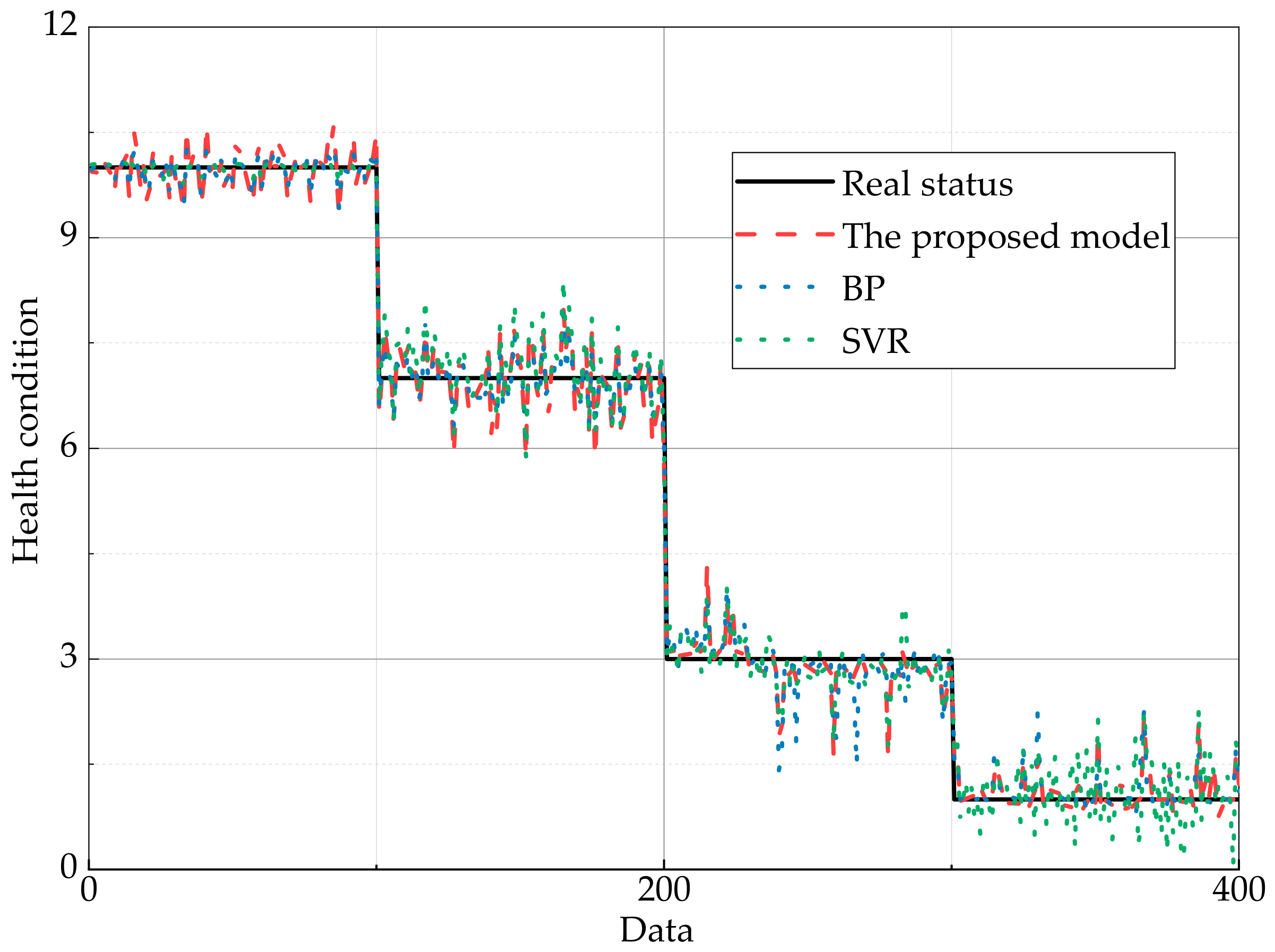 Machines 10 00250 g014