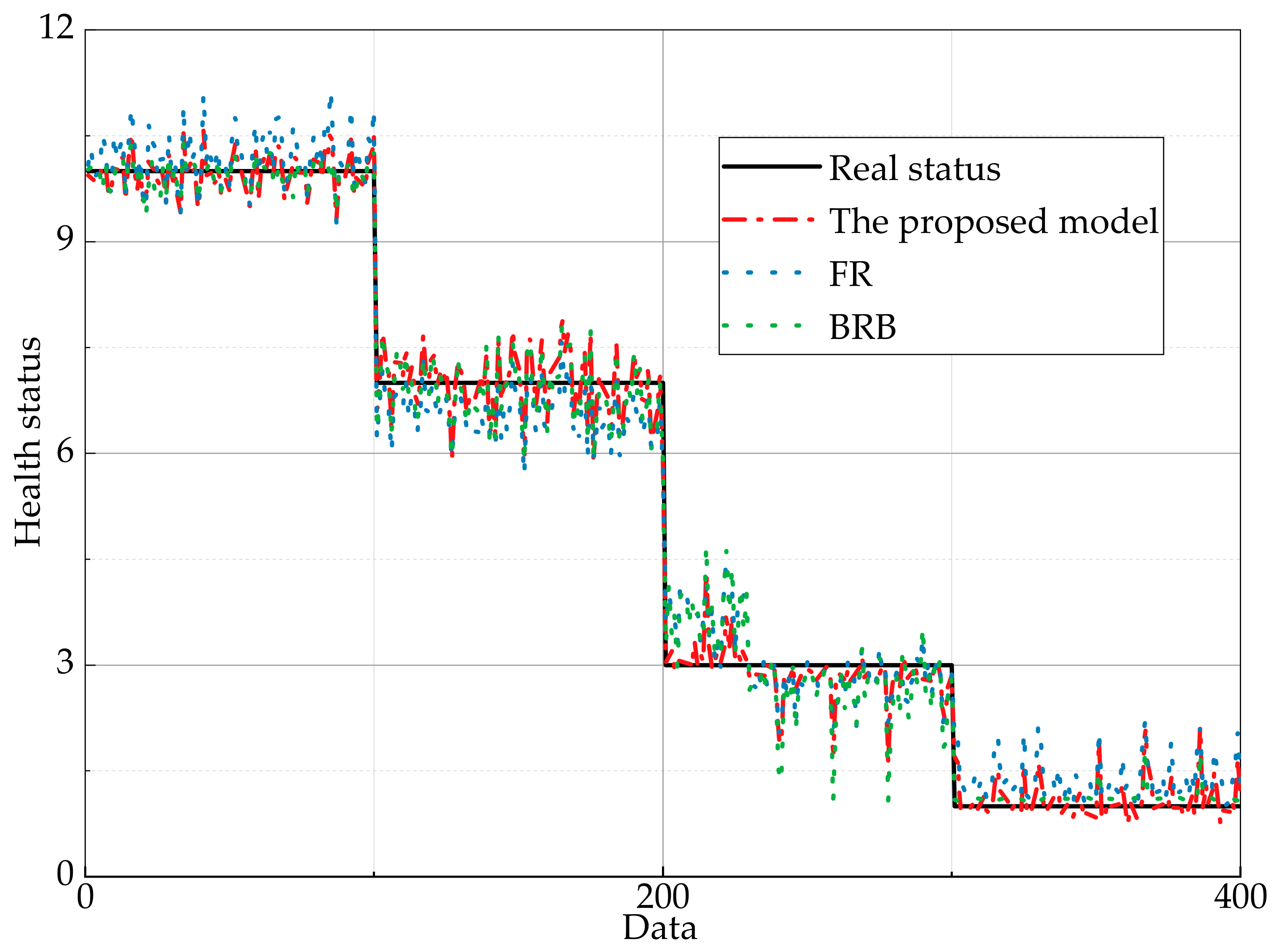Machines 10 00250 g015