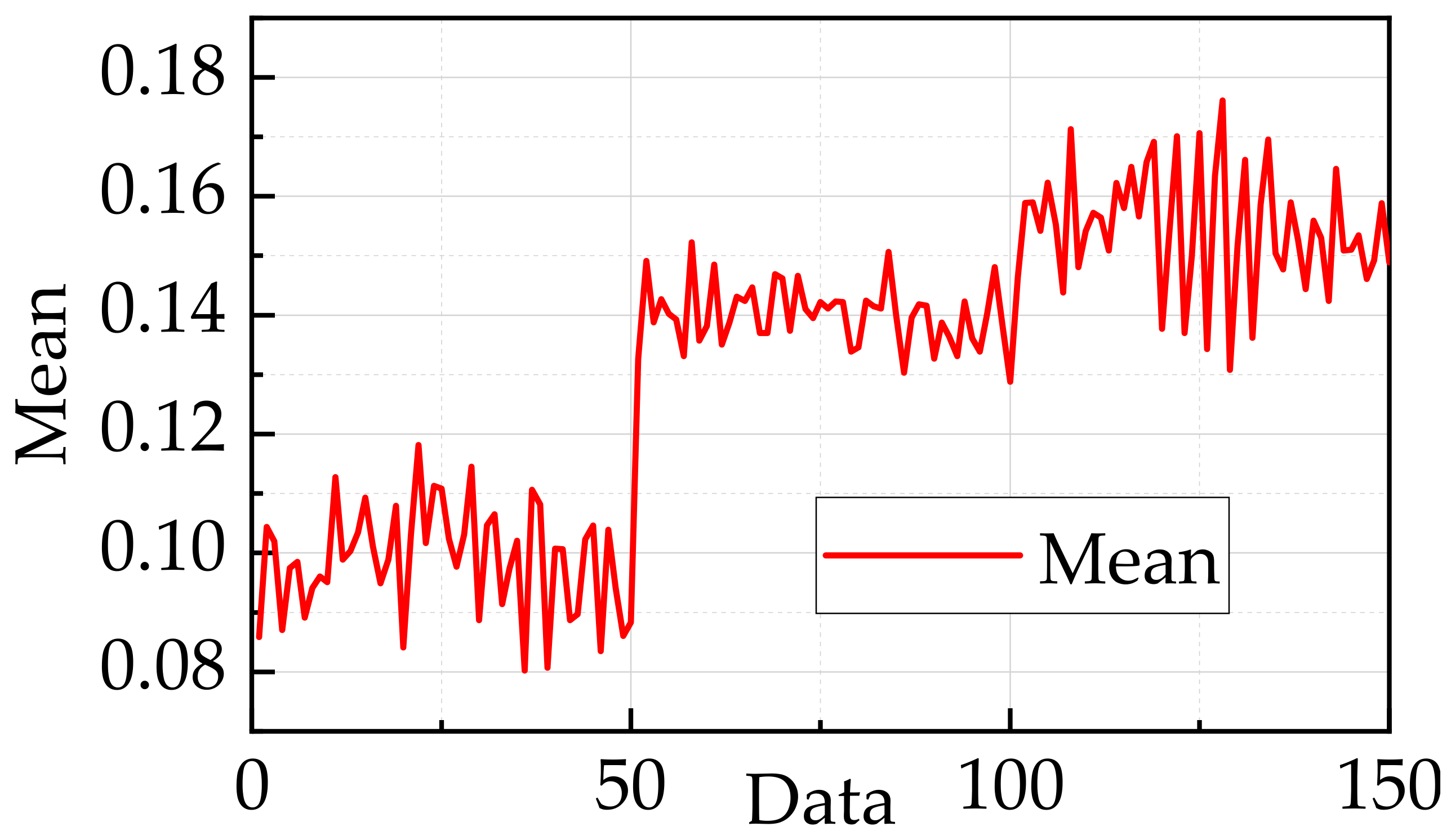 Machines 10 00250 g016