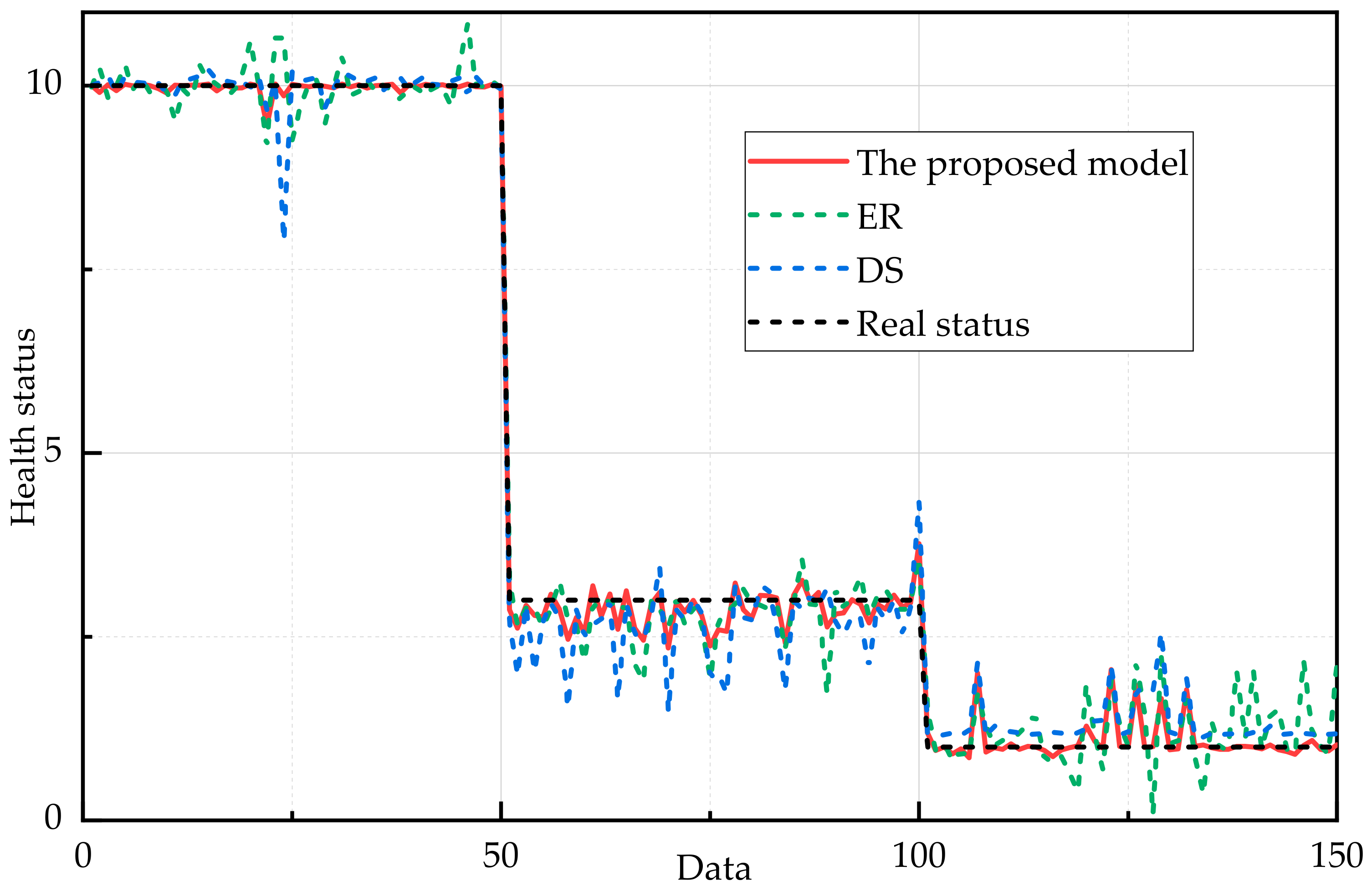 Machines 10 00250 g021