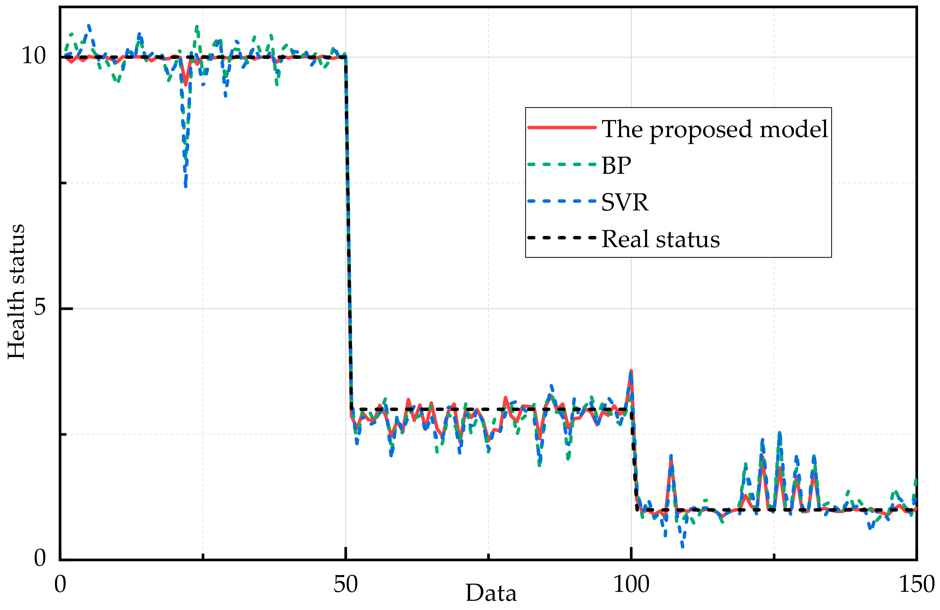 Machines 10 00250 g022