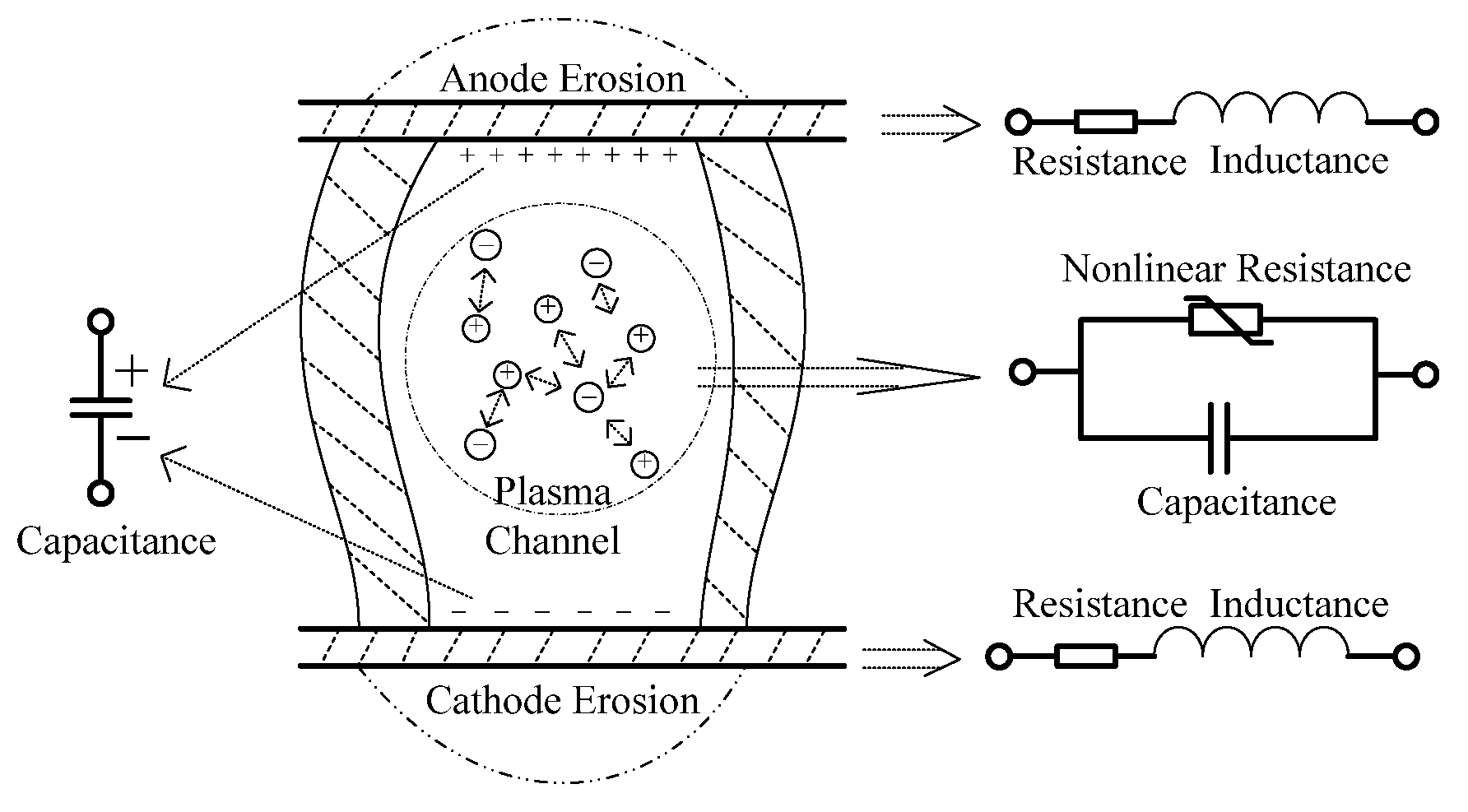 Machines 10 00252 g001