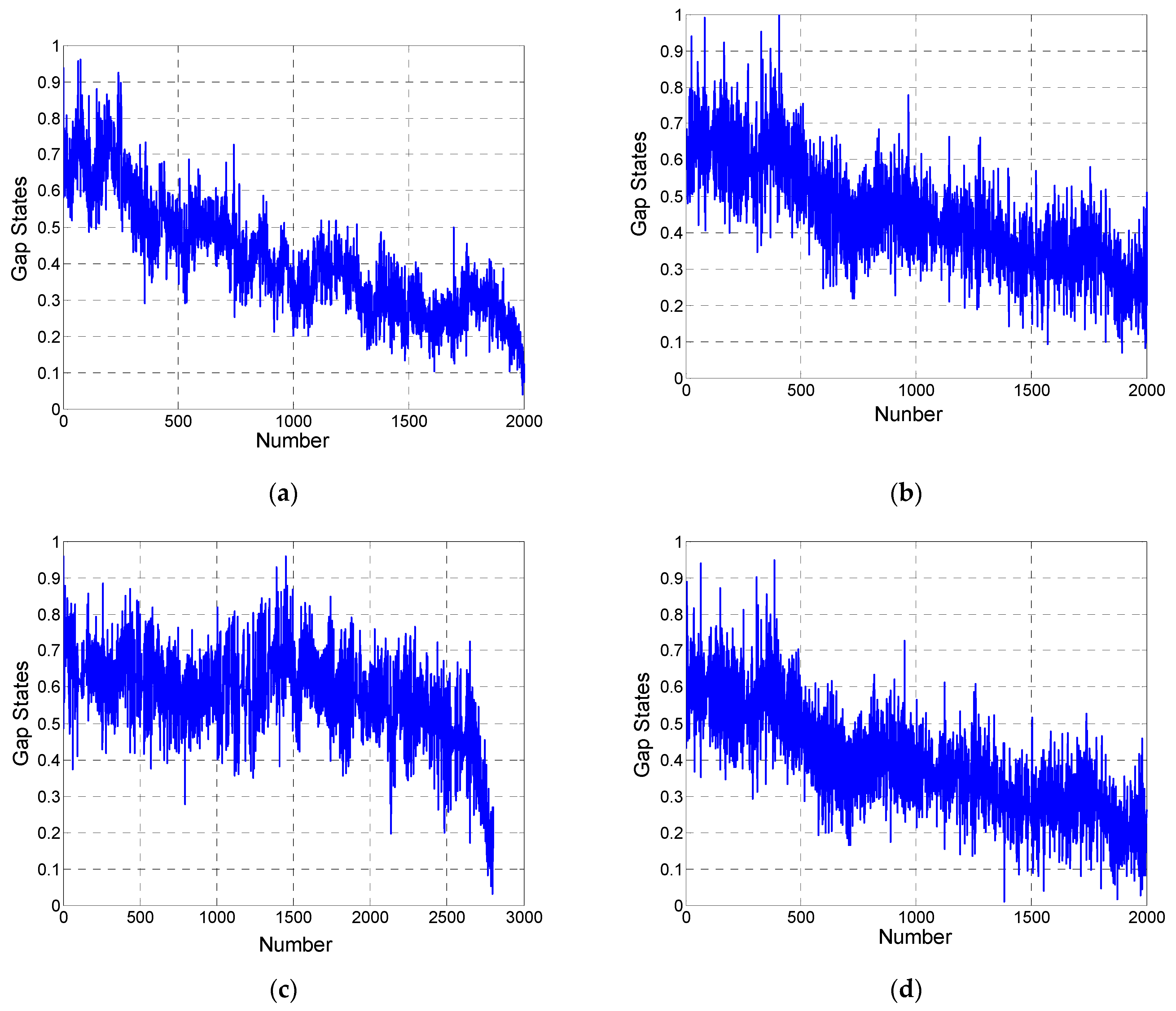 Machines 10 00252 g003