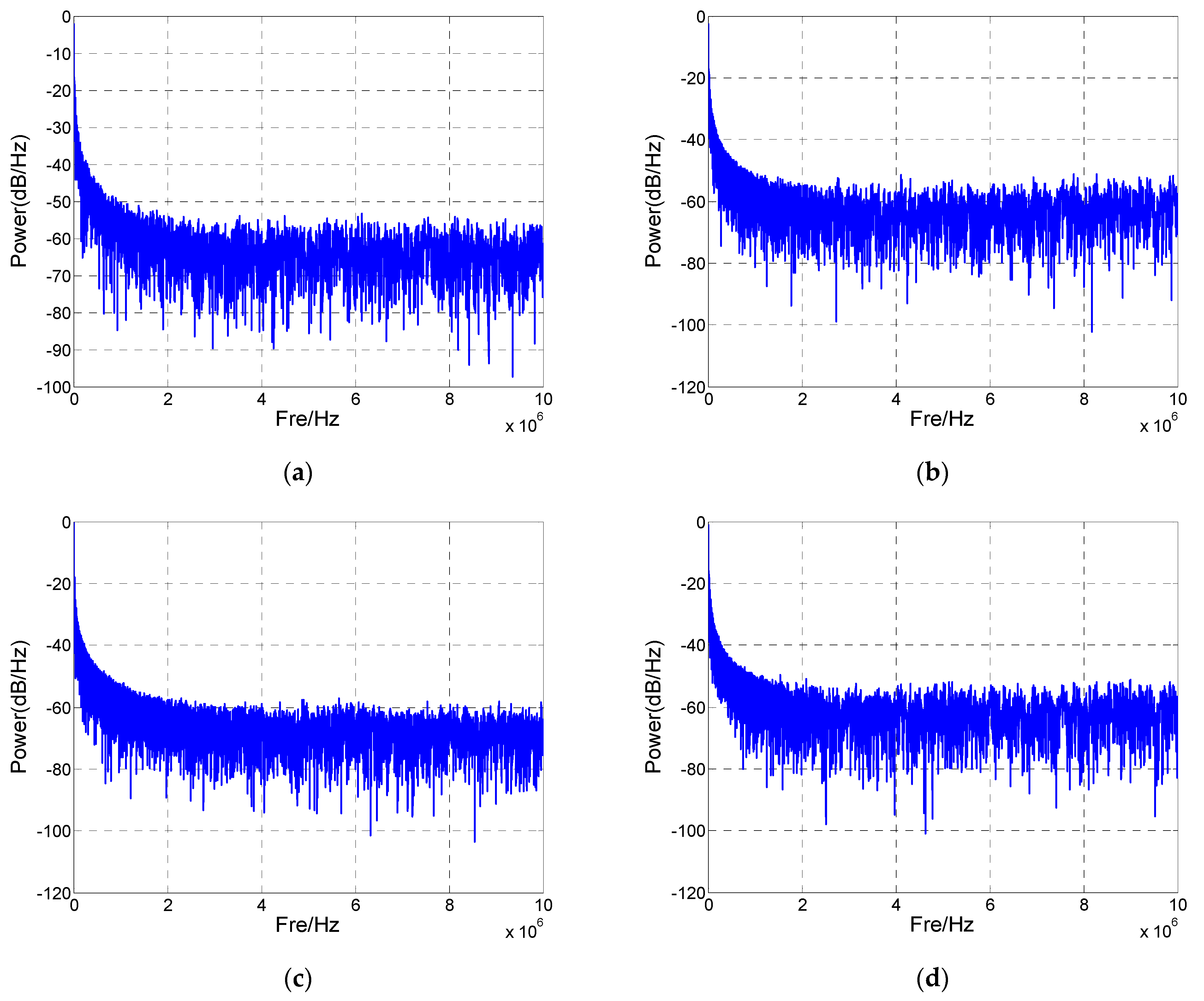 Machines 10 00252 g004