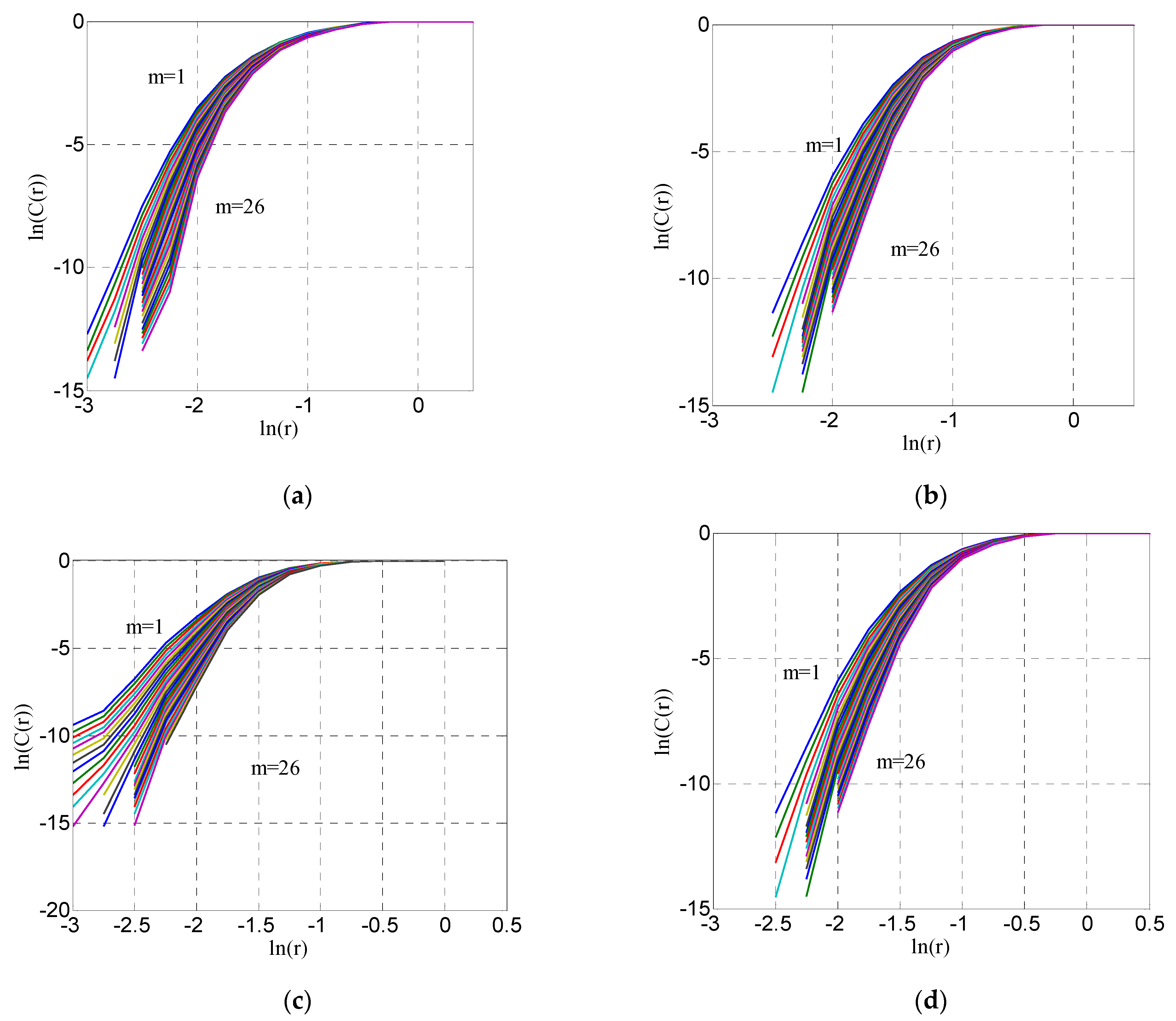 Machines 10 00252 g006