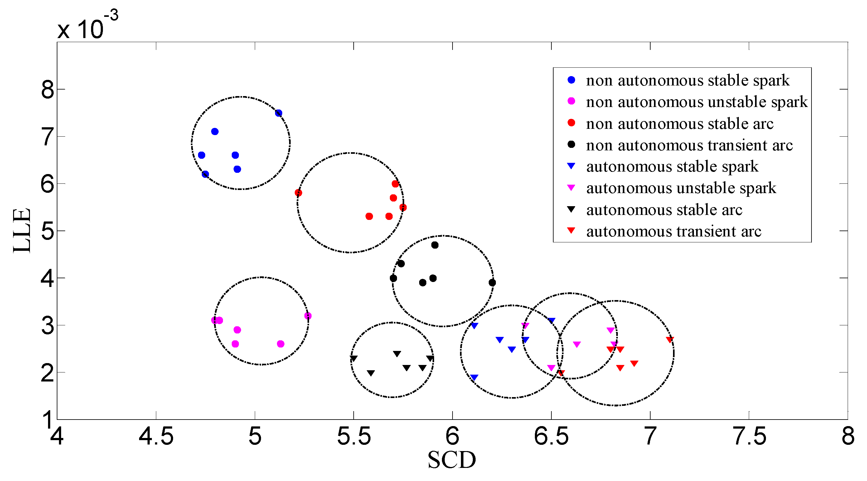 Machines 10 00252 g007