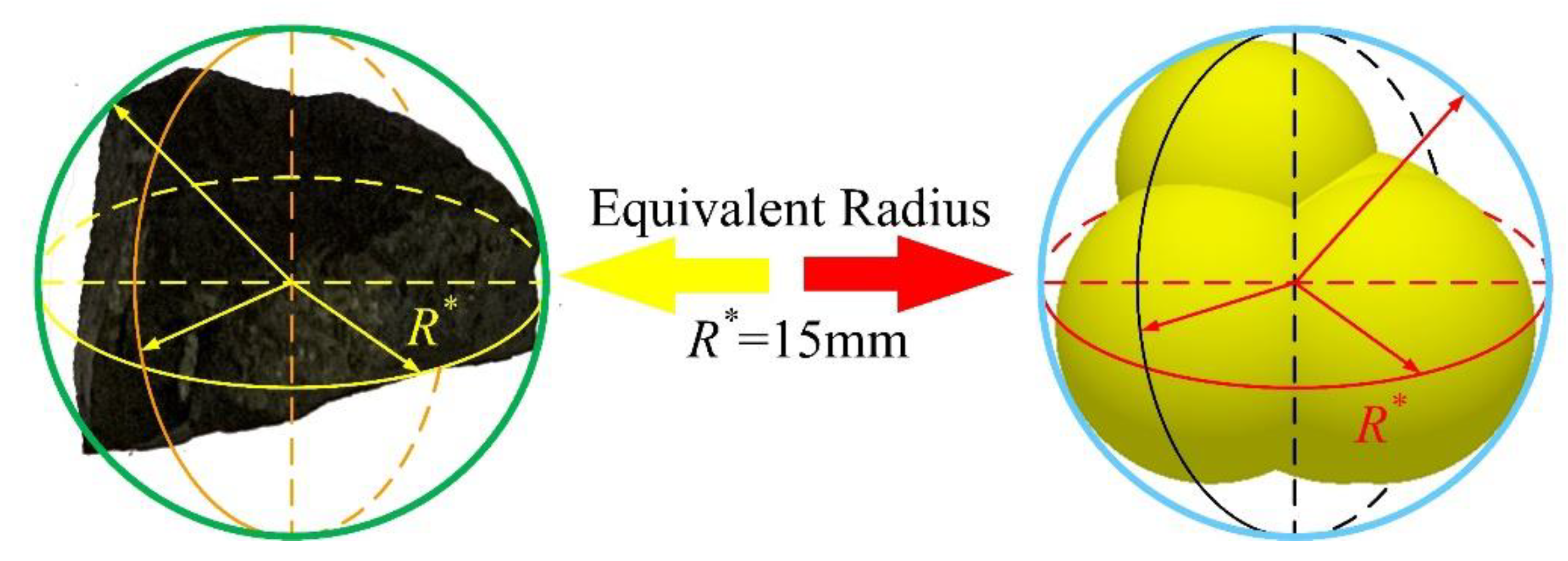 Machines 10 00253 g002