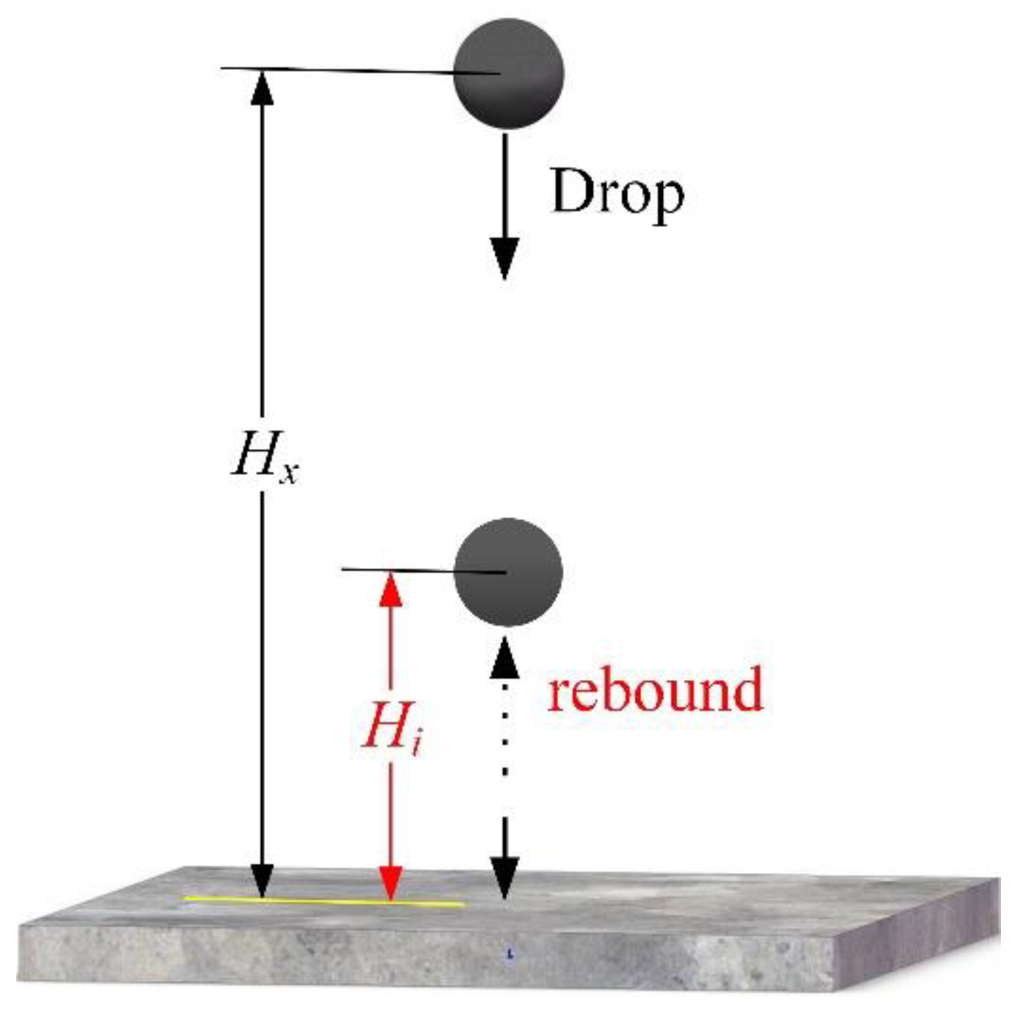 Machines 10 00253 g003