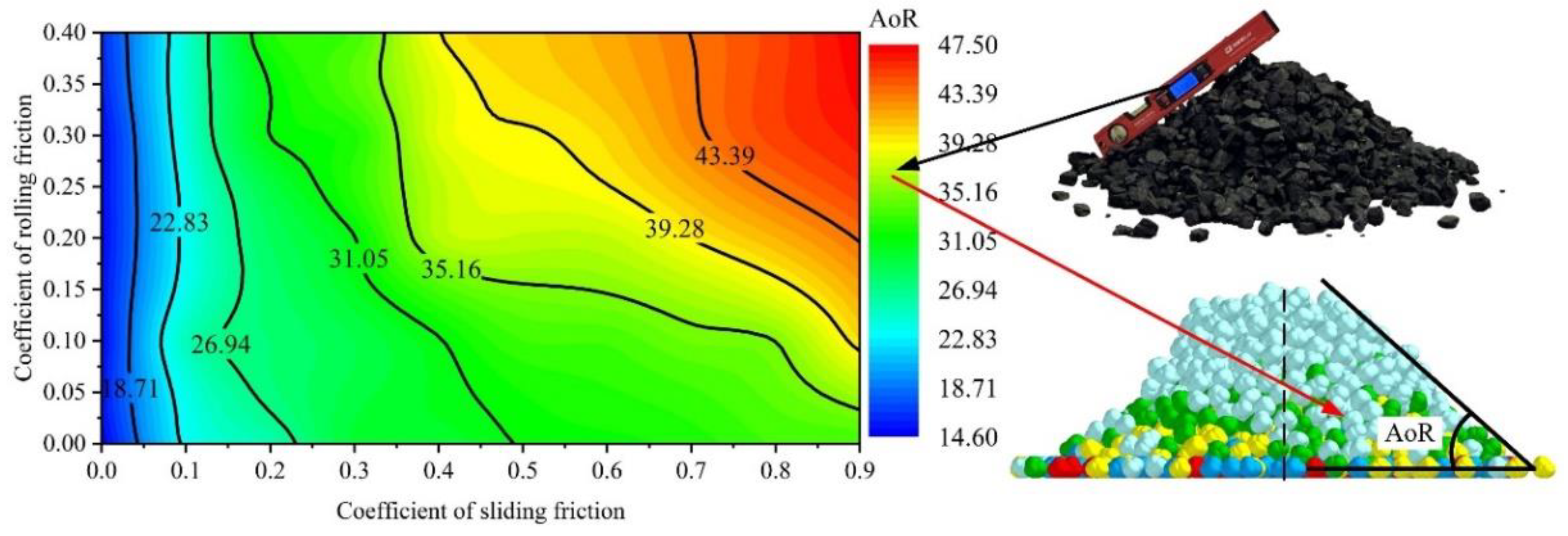 Machines 10 00253 g007