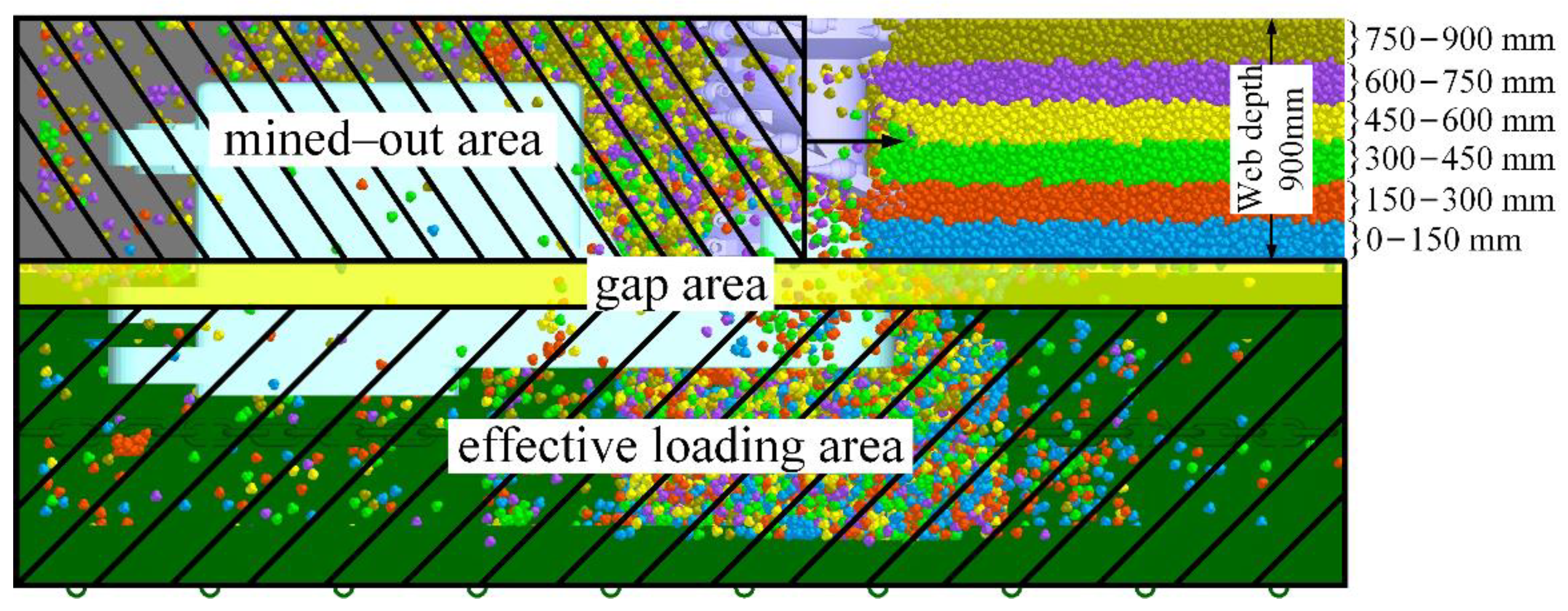 Machines 10 00253 g008