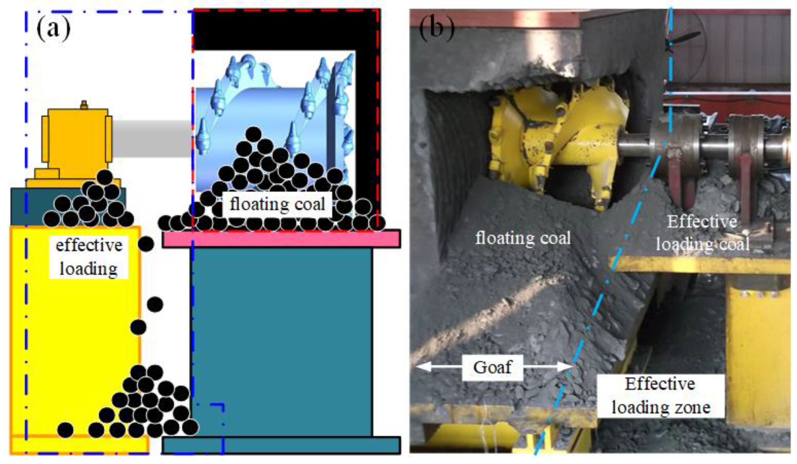 Machines 10 00253 g010