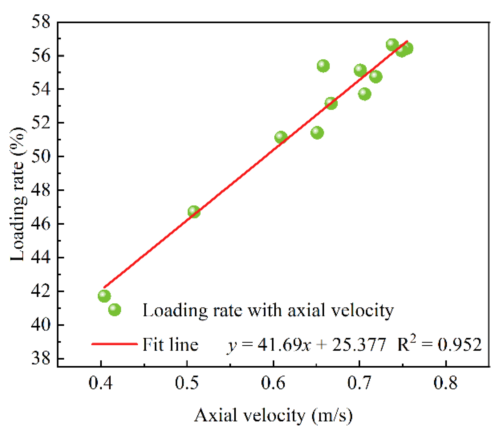 Machines 10 00253 g014